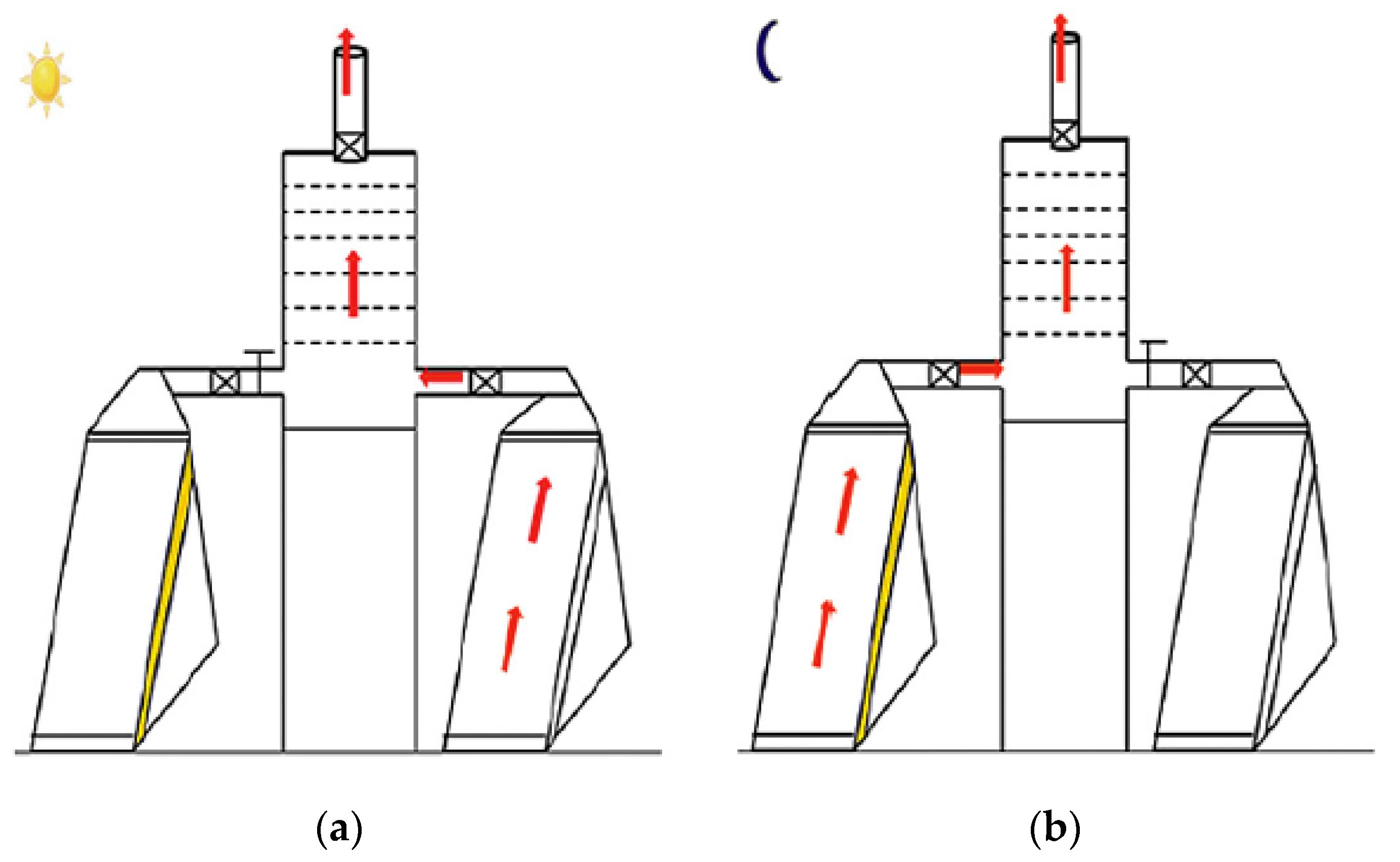 Energies 13 05508 g003 Energies 13 05508 g003