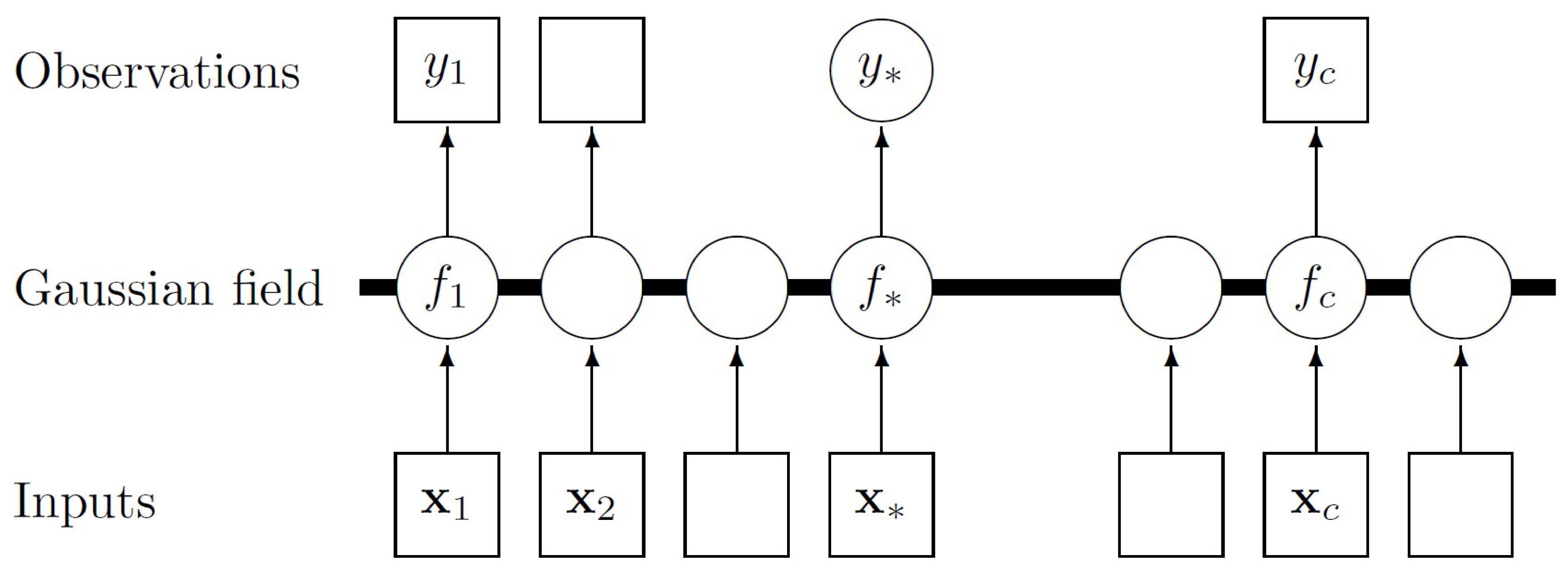 Energies 13 05509 g001 Energies 13 05509 g001