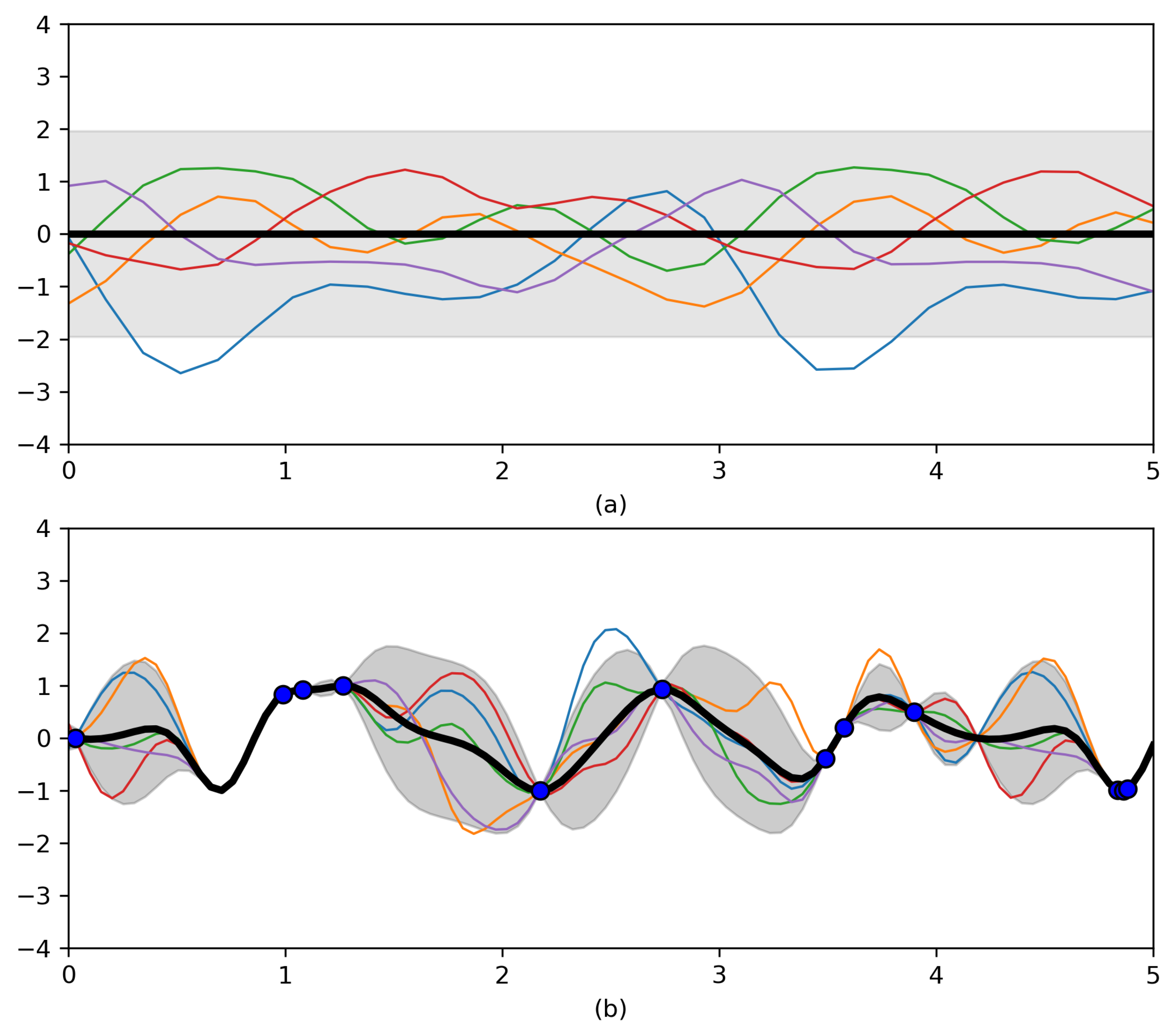 Energies 13 05509 g002 Energies 13 05509 g002