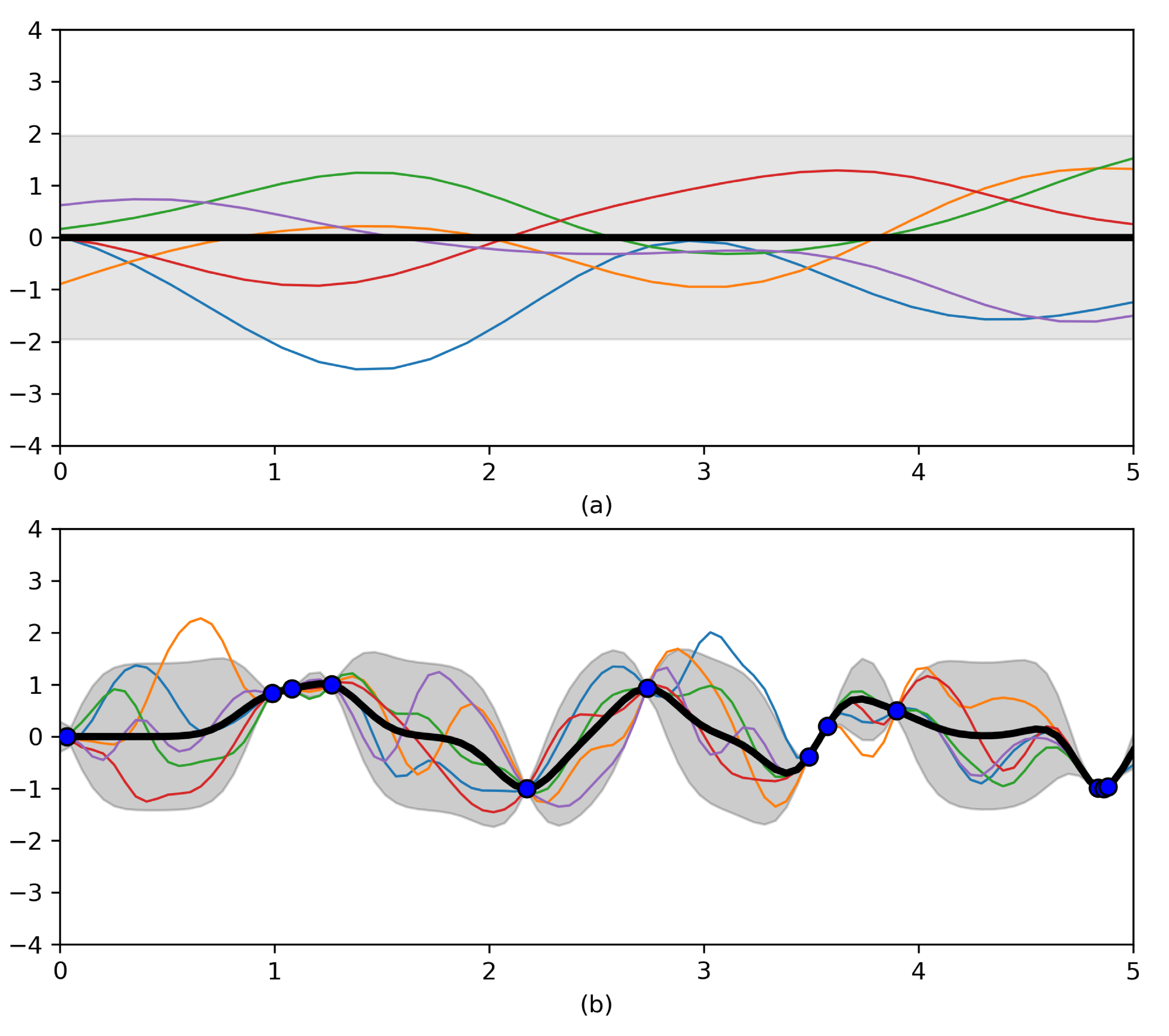 Energies 13 05509 g003 Energies 13 05509 g003