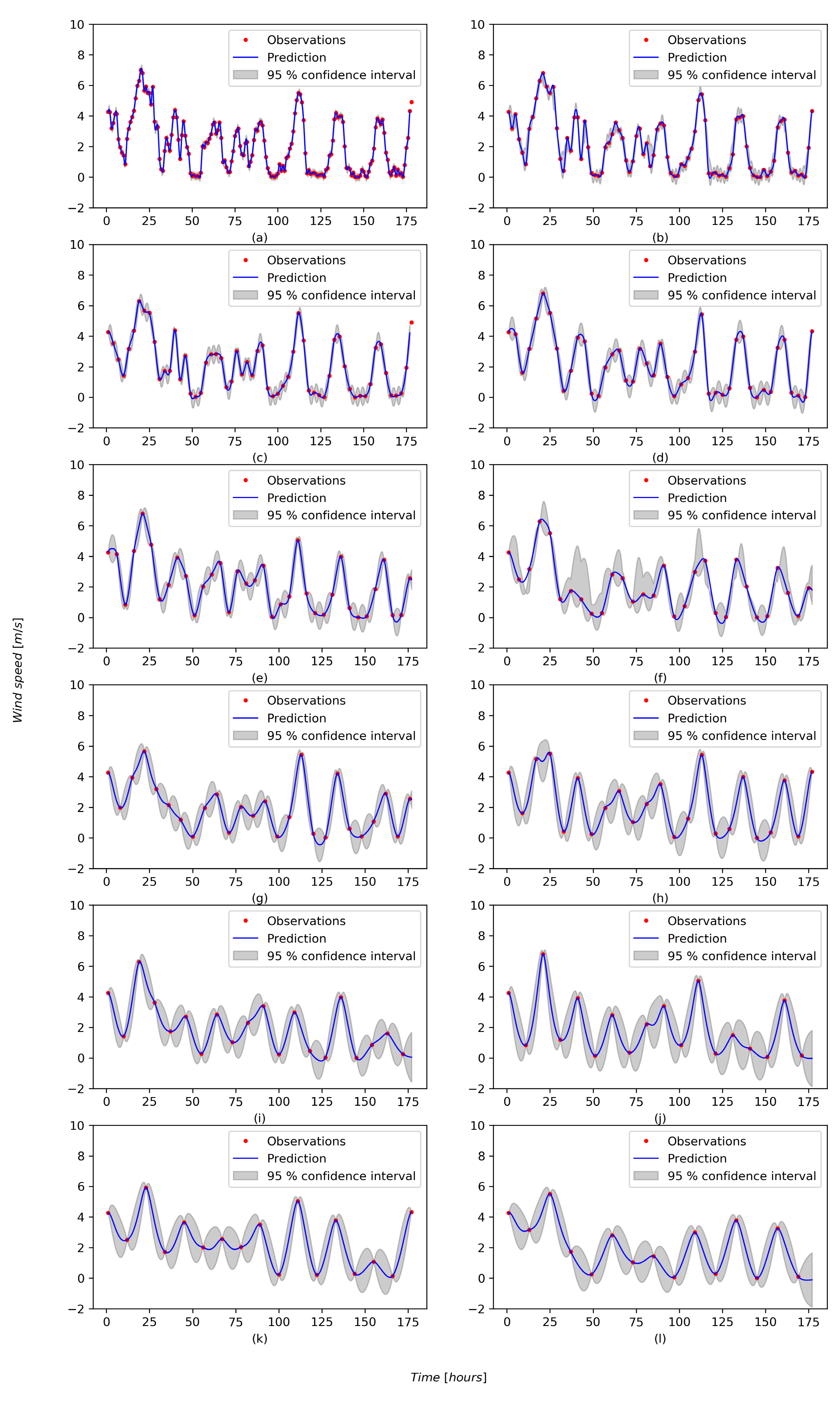Energies 13 05509 g005 Energies 13 05509 g005