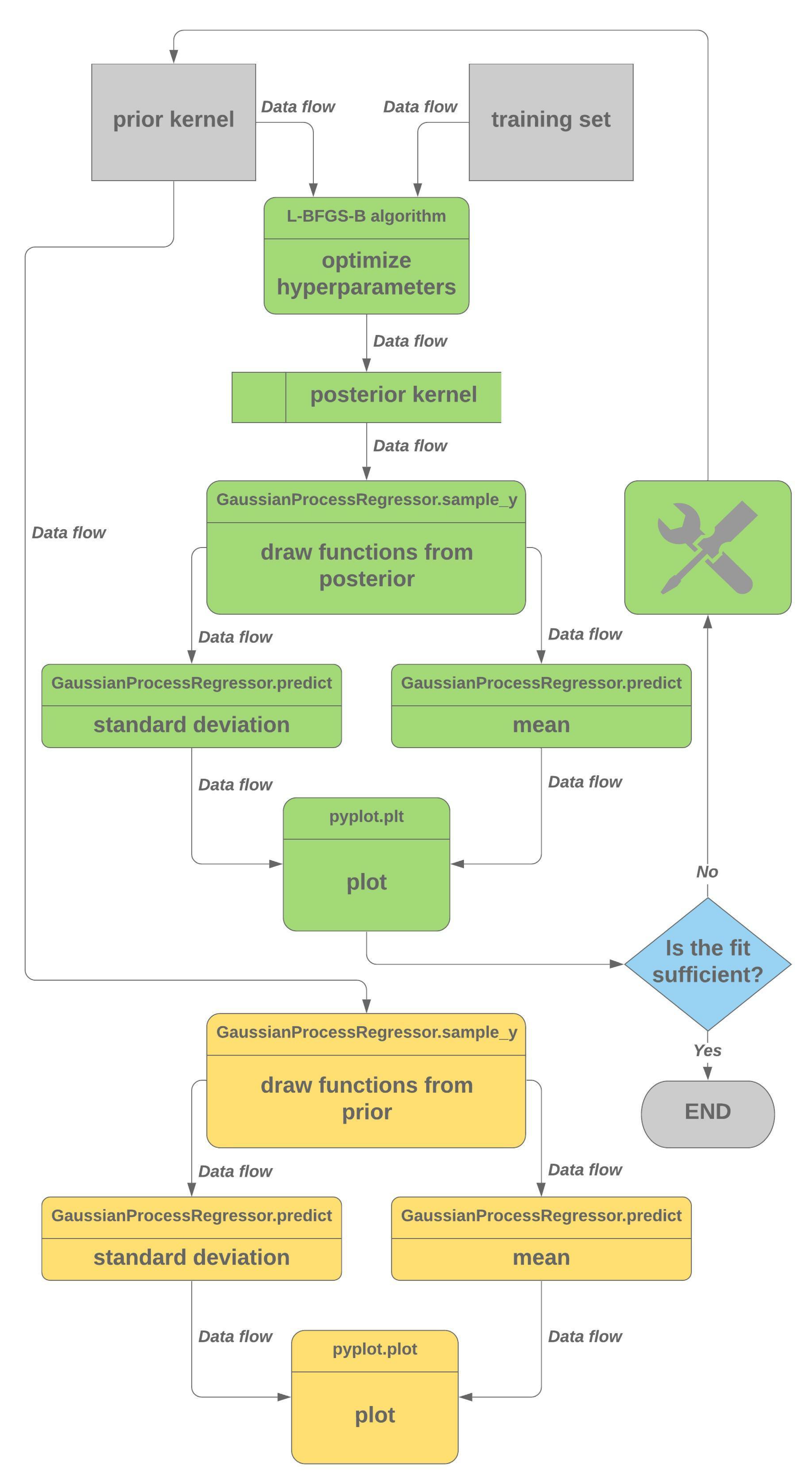 Energies 13 05509 g007 Energies 13 05509 g007
