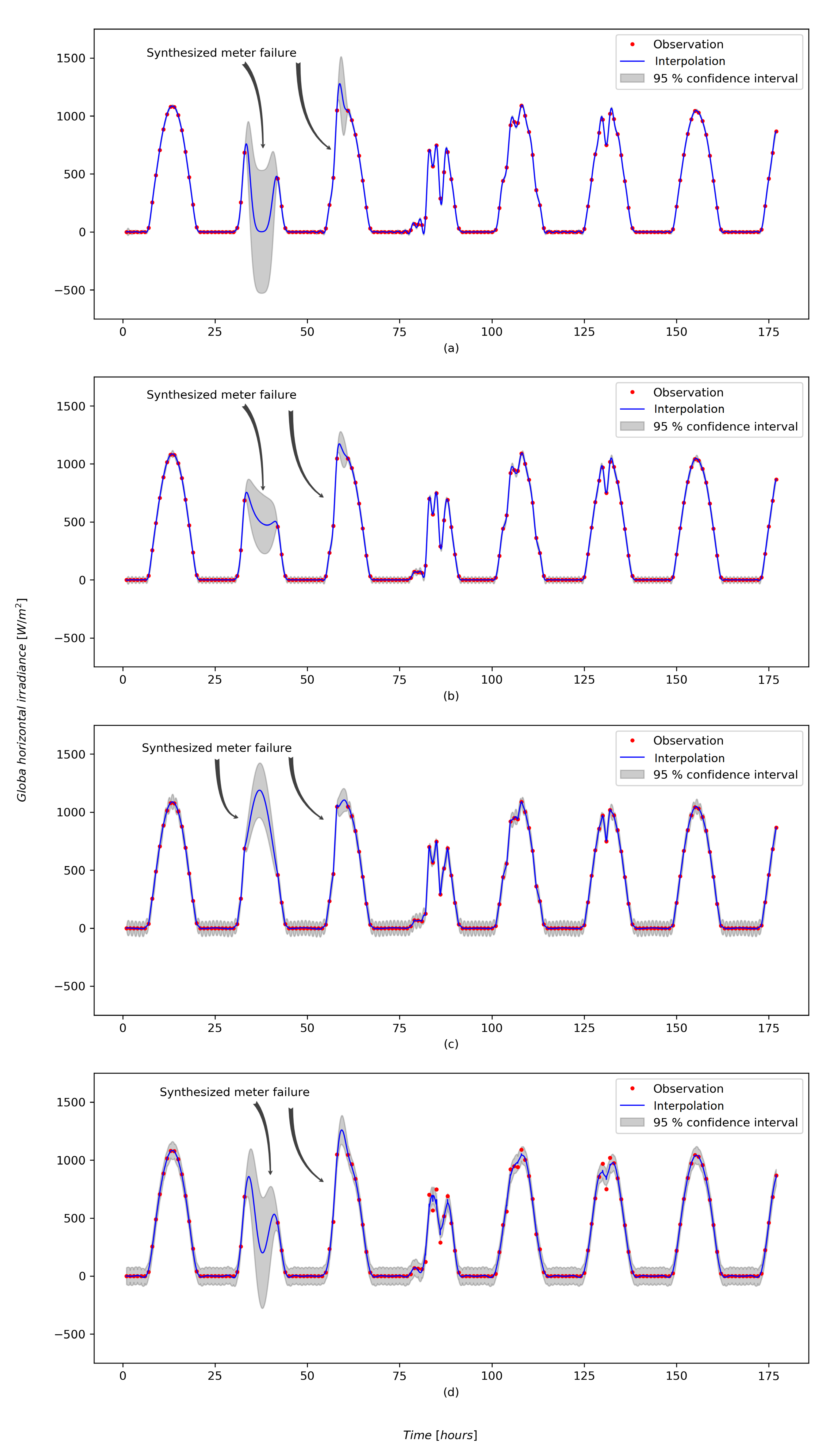 Energies 13 05509 g009 Energies 13 05509 g009