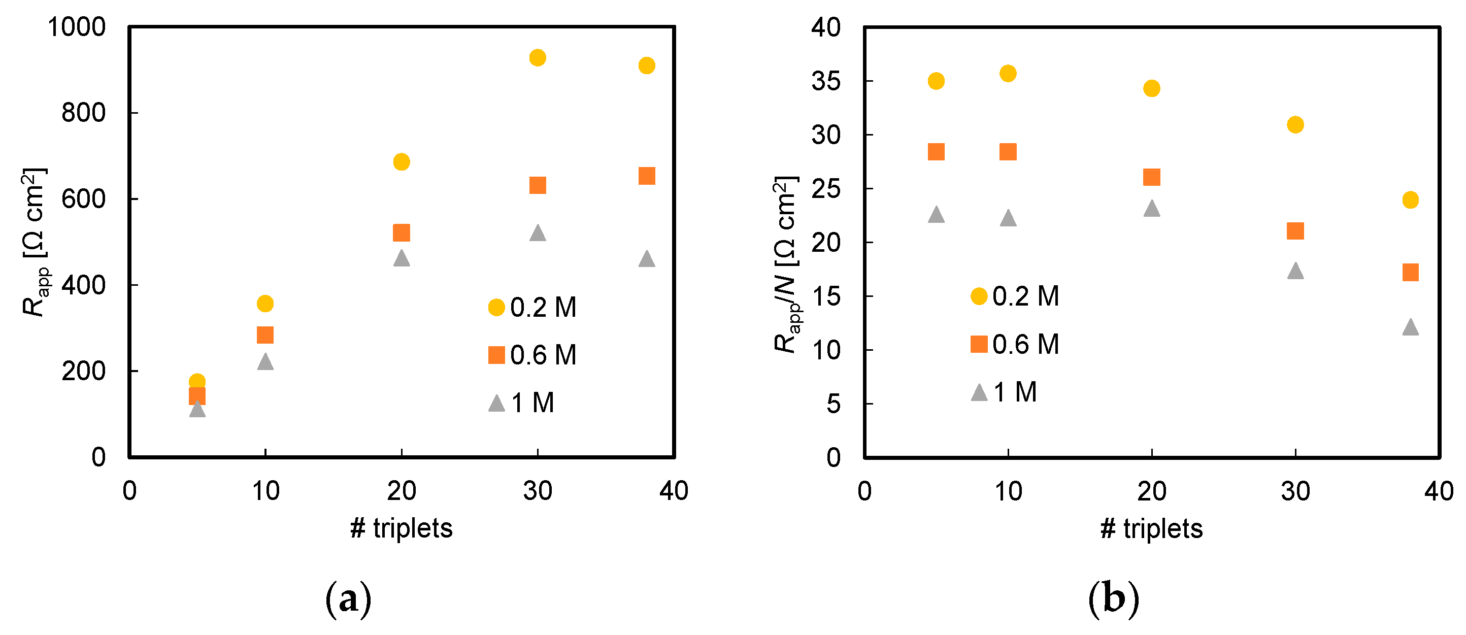 Energies 13 05510 g006