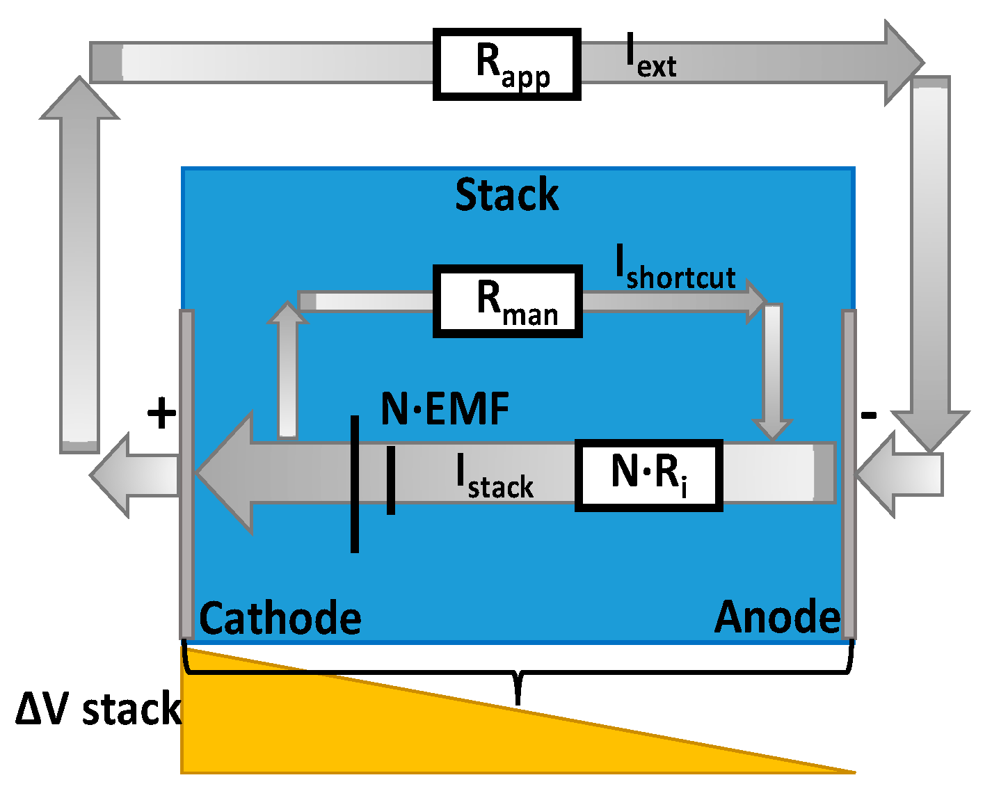 Energies 13 05510 g007