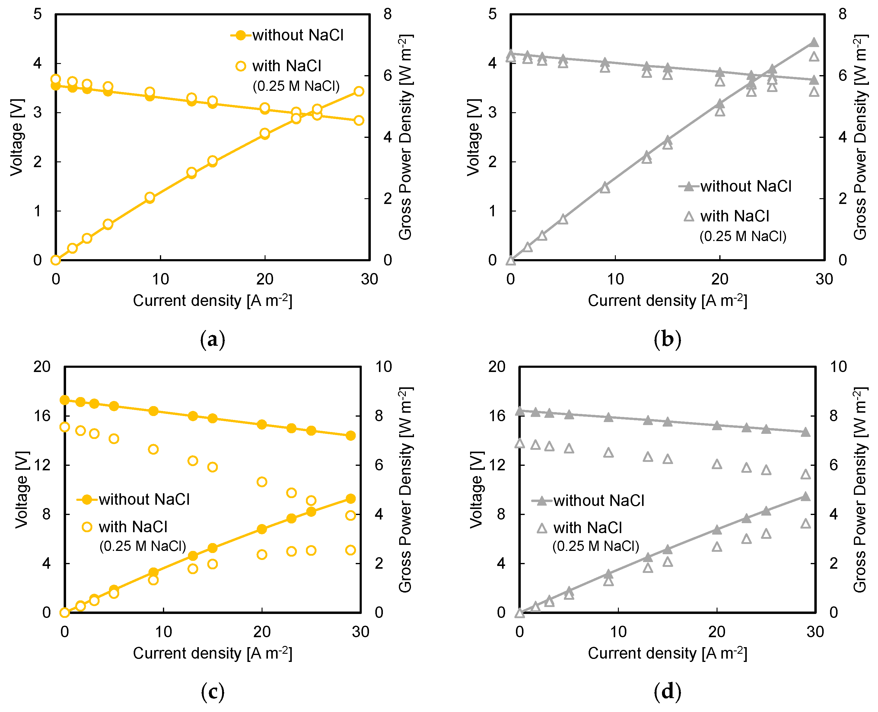 Energies 13 05510 g010