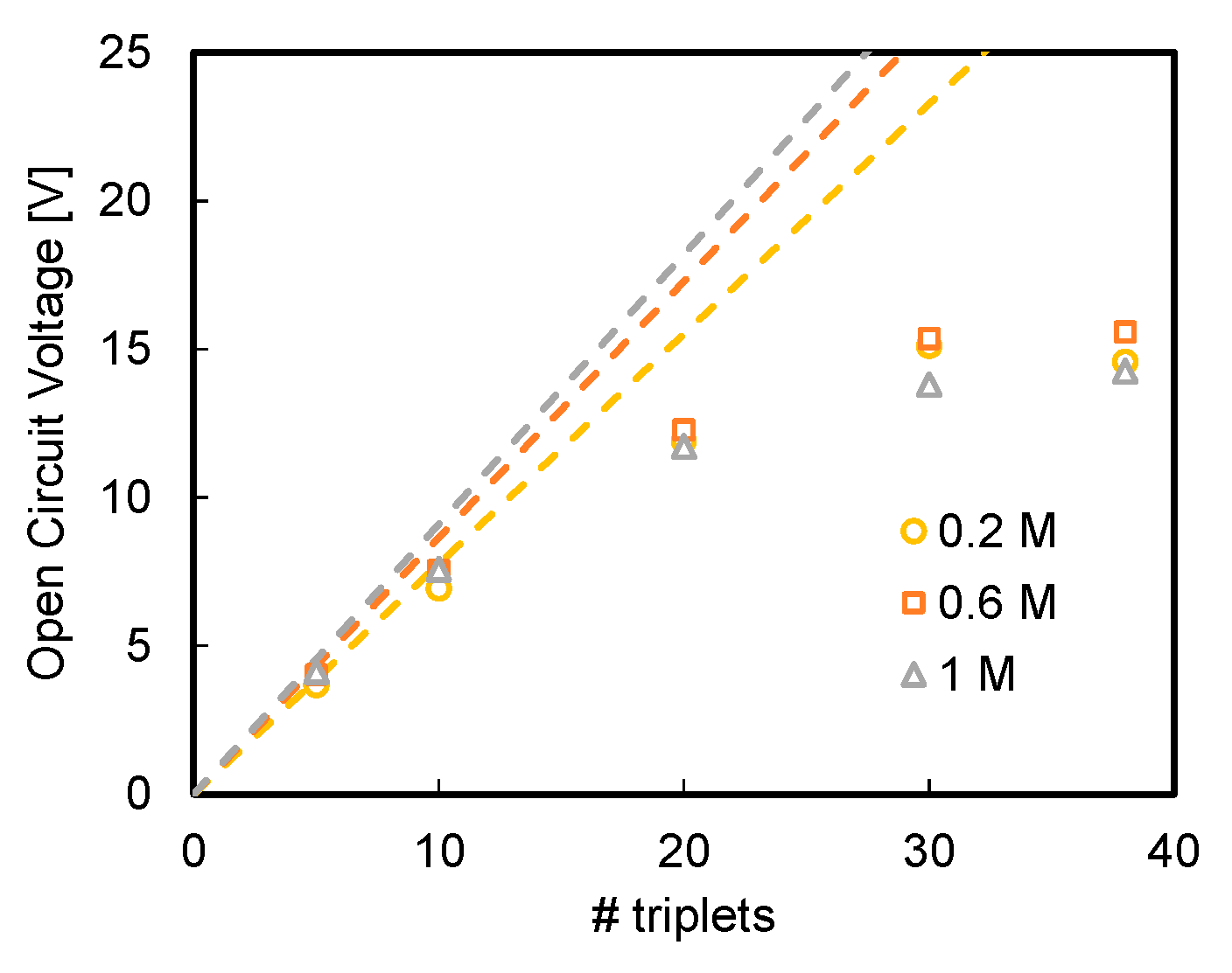 Energies 13 05510 g011