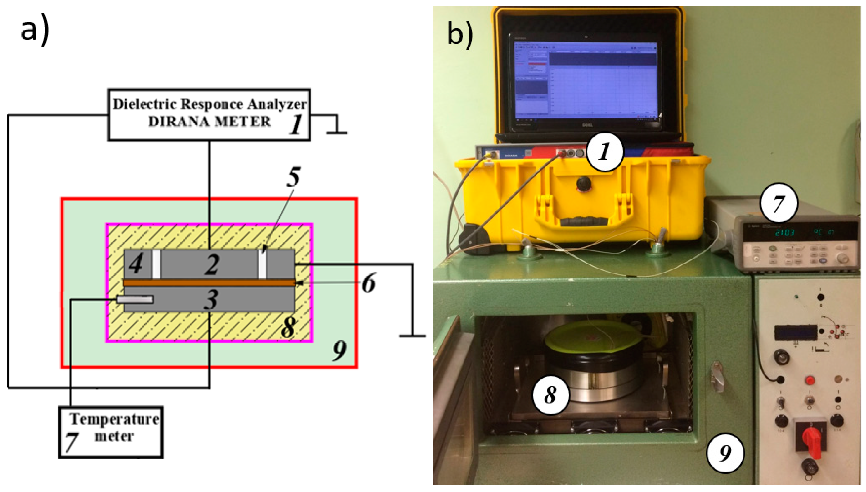 Energies 13 05511 g001