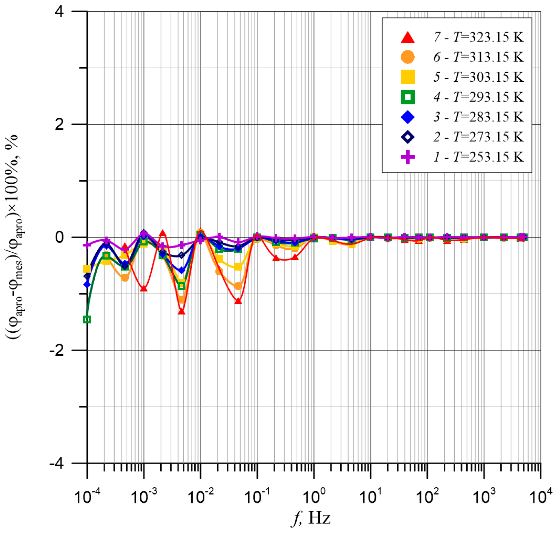 Energies 13 05511 g003