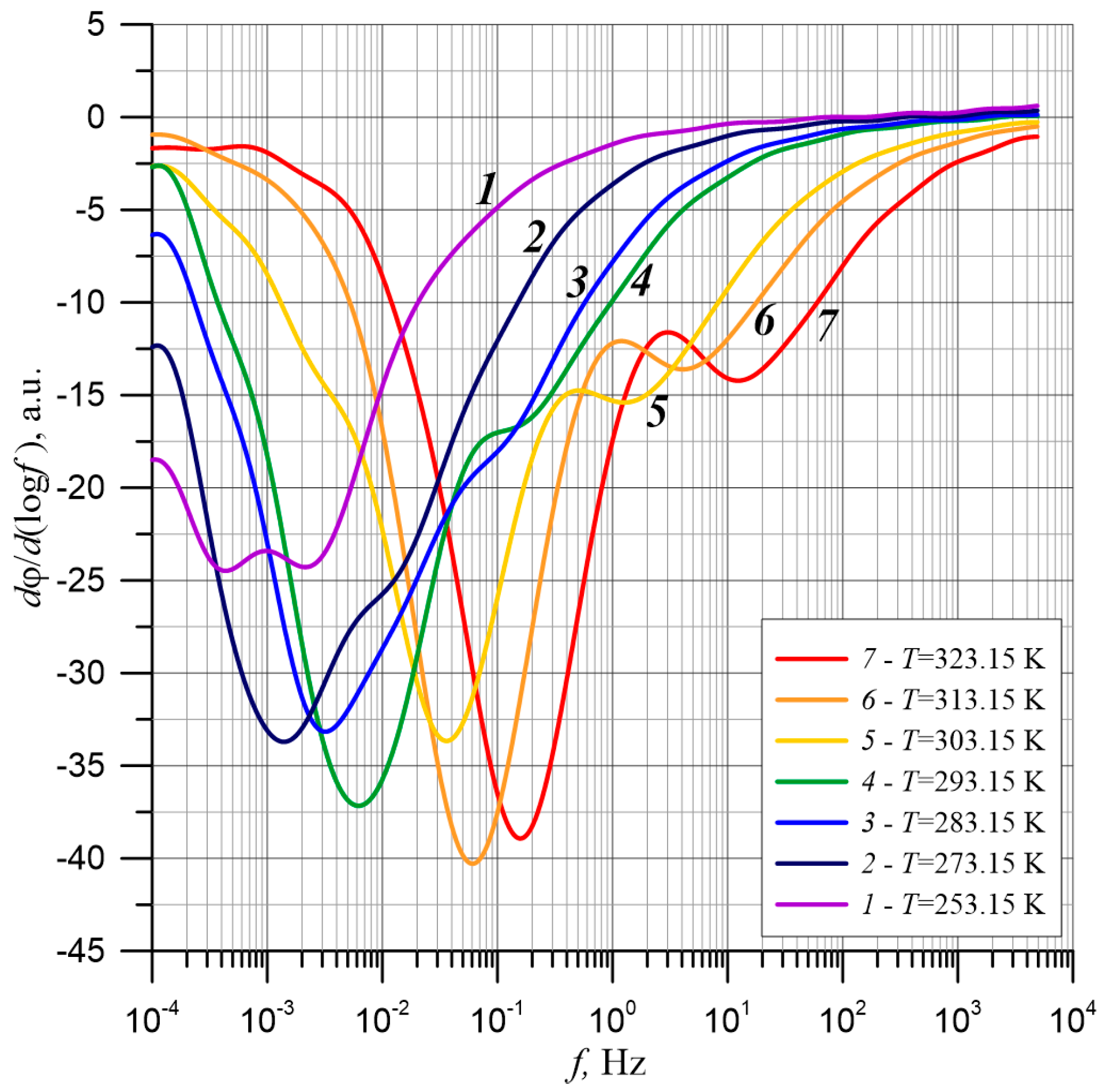 Energies 13 05511 g004