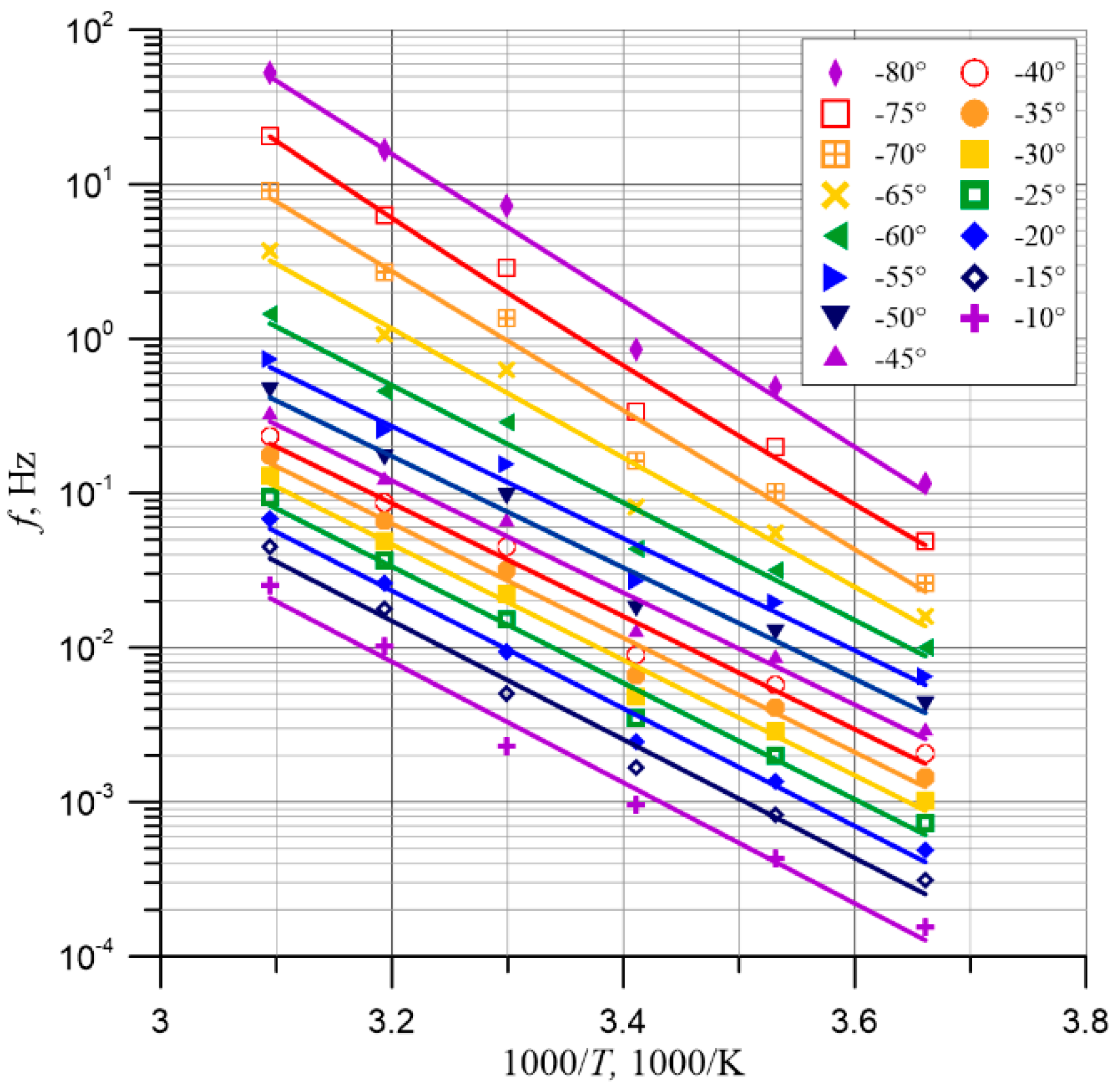 Energies 13 05511 g006