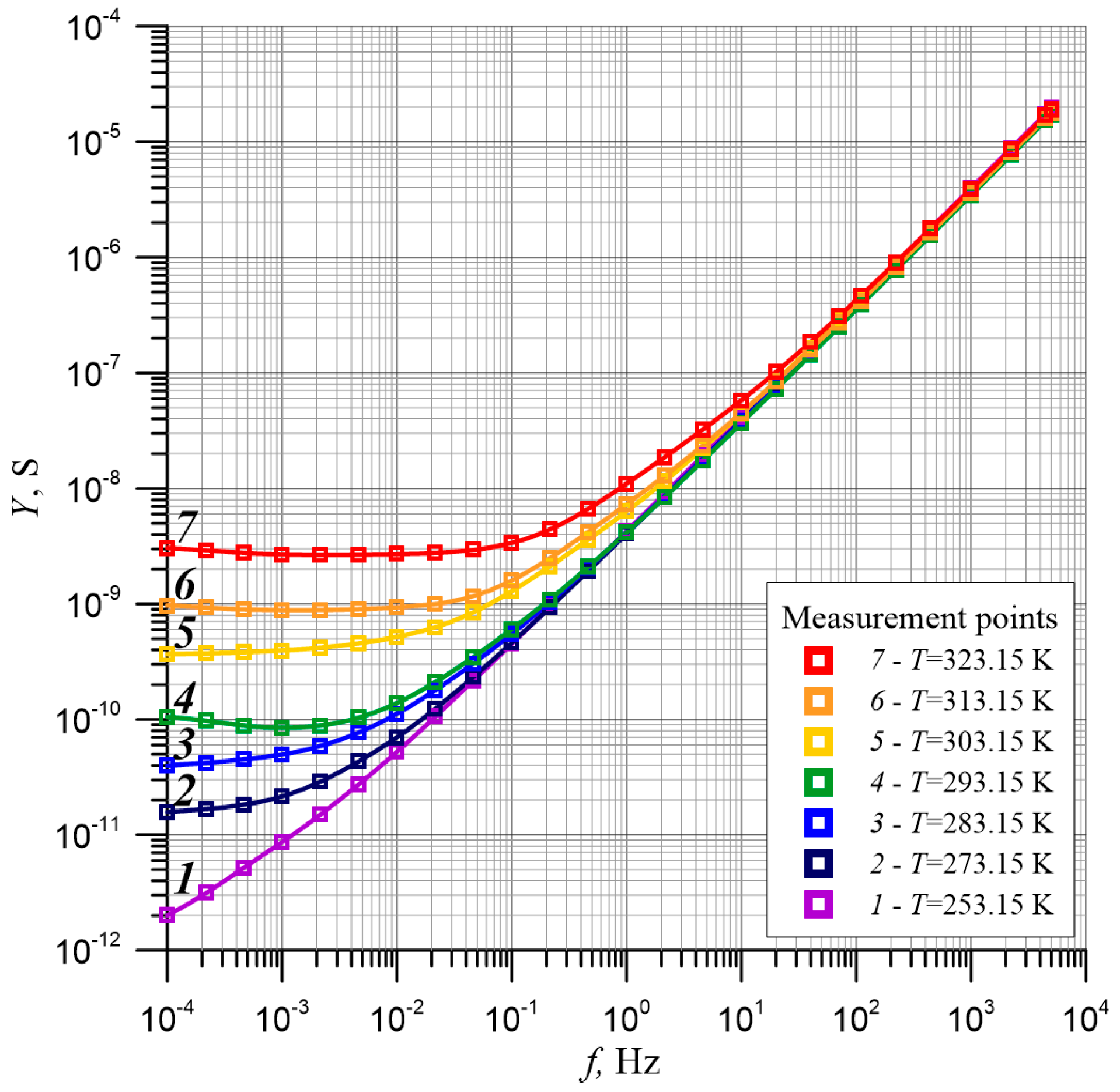 Energies 13 05511 g008