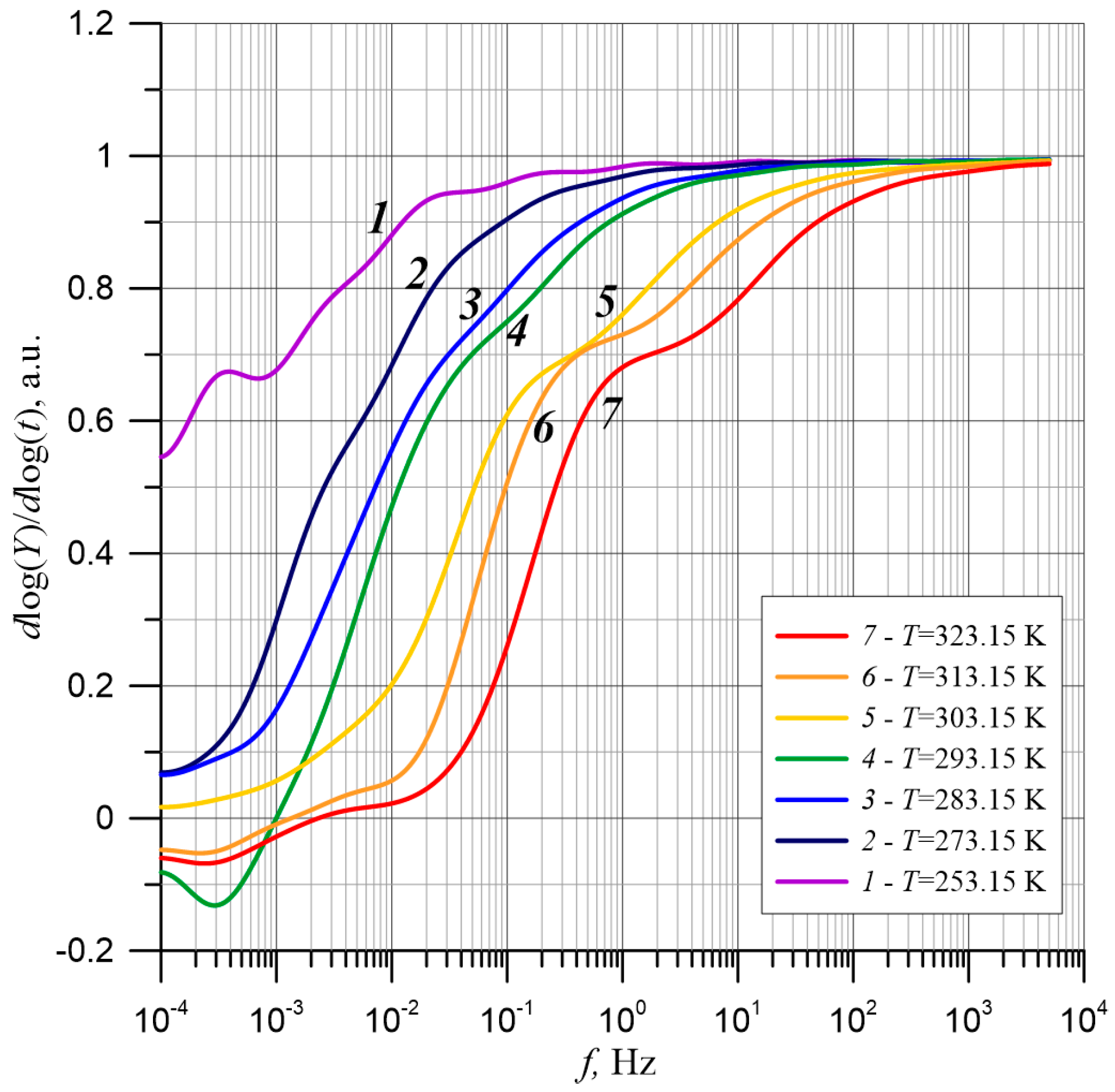 Energies 13 05511 g010