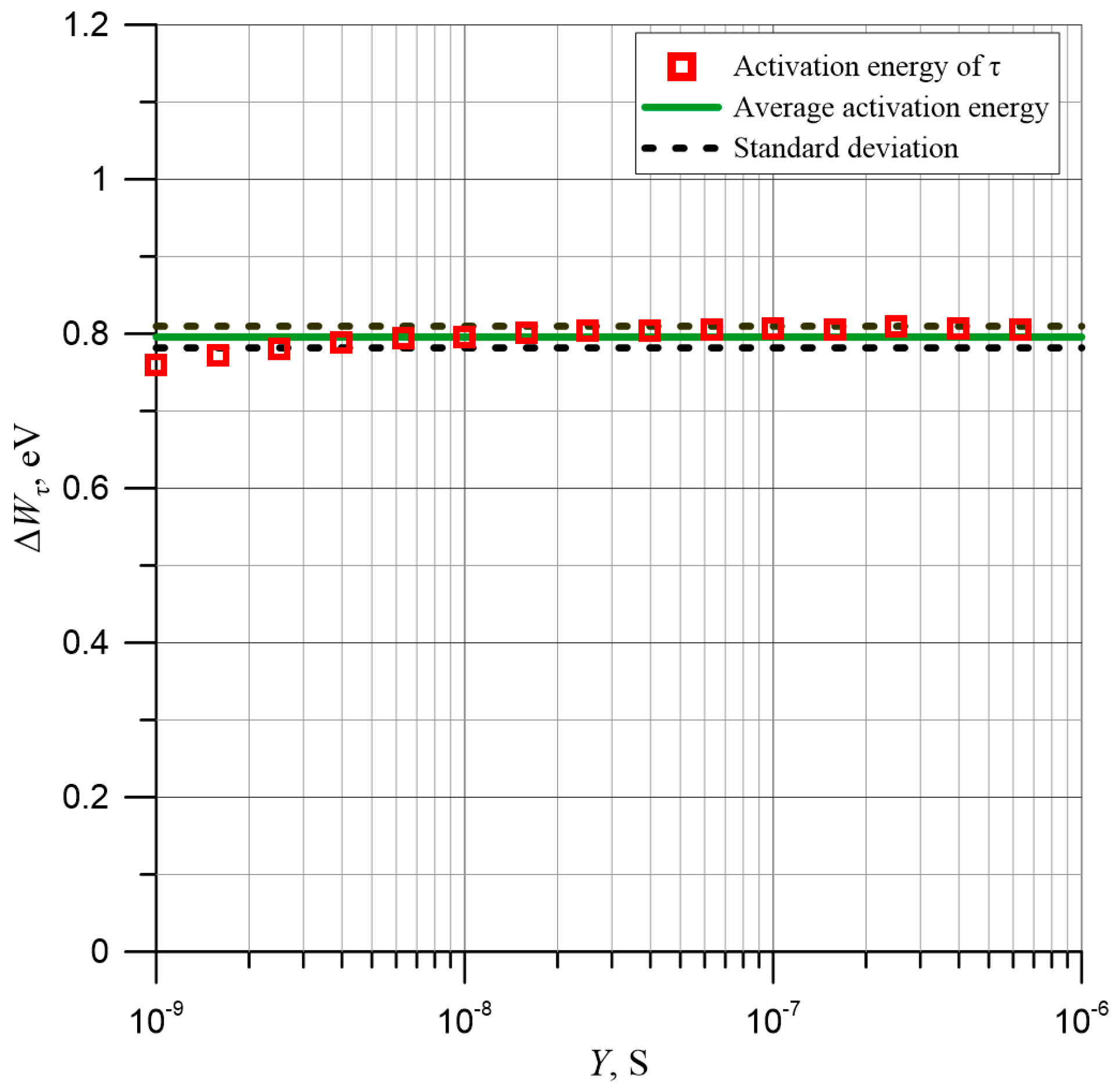 Energies 13 05511 g013