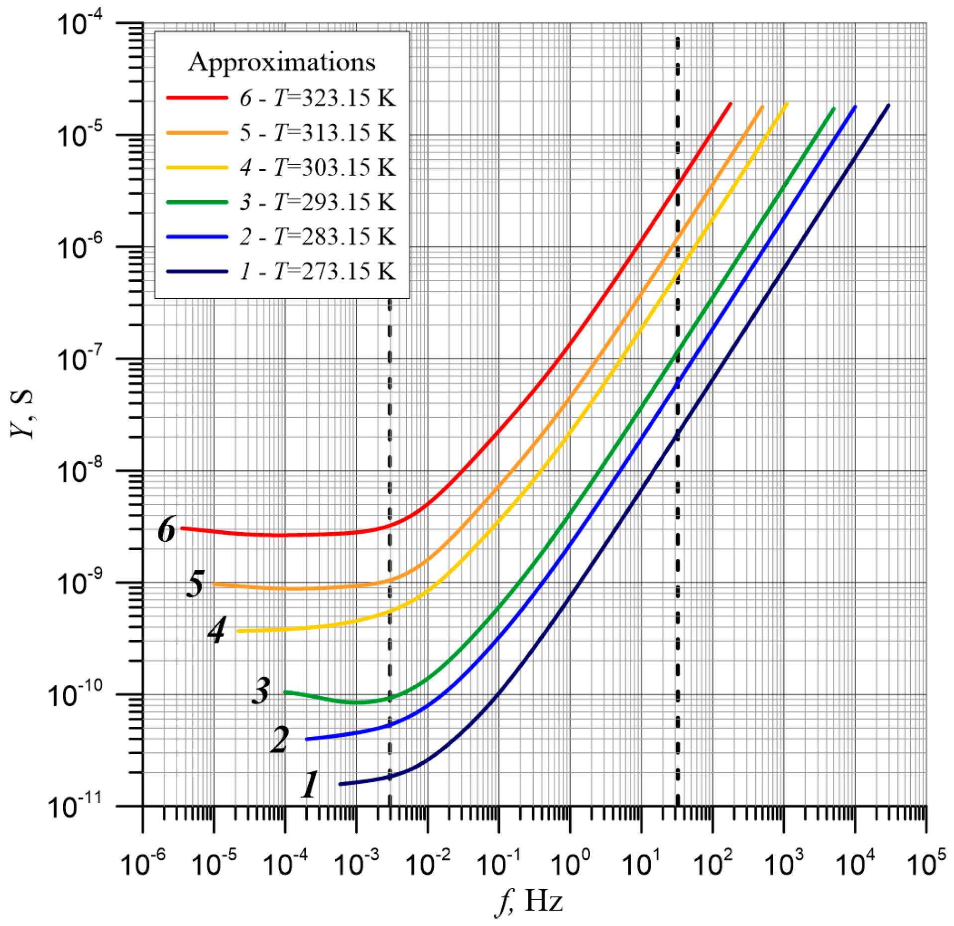 Energies 13 05511 g014