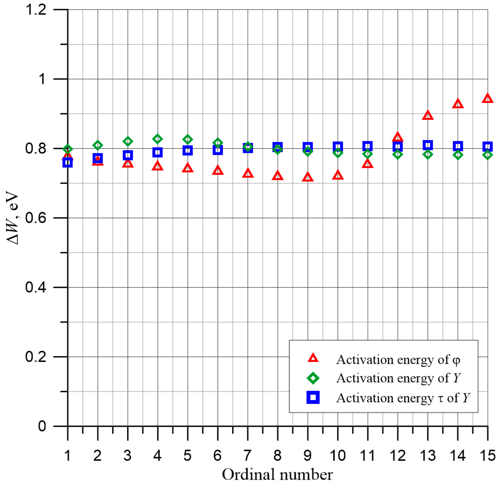 Energies 13 05511 g017