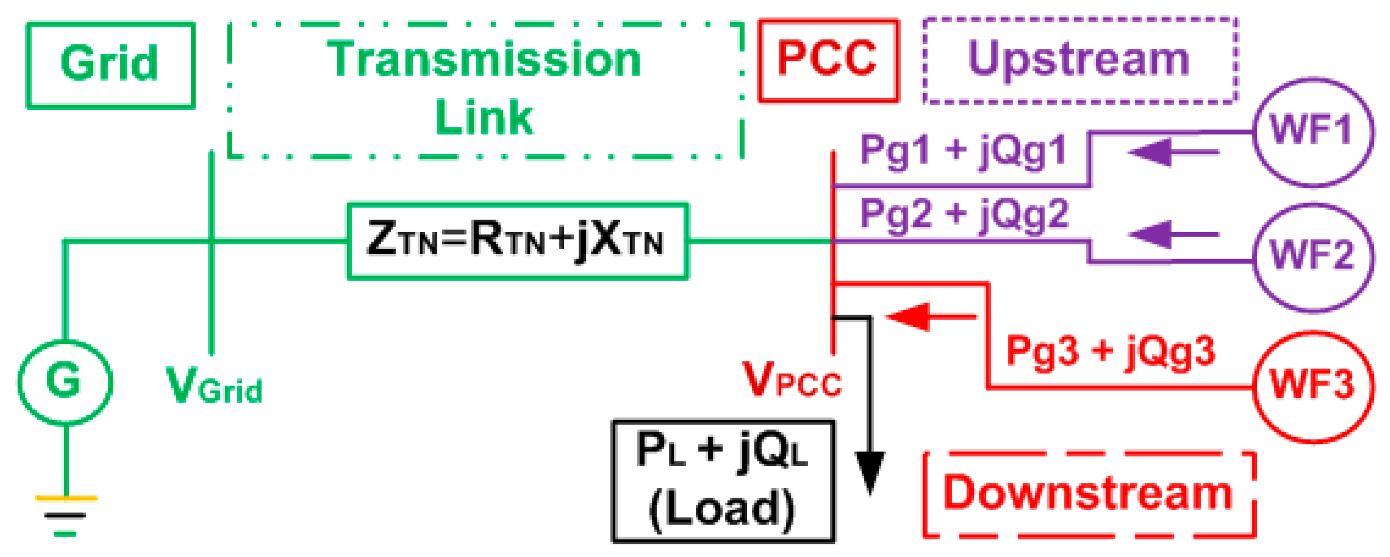 Energies 13 05513 g002