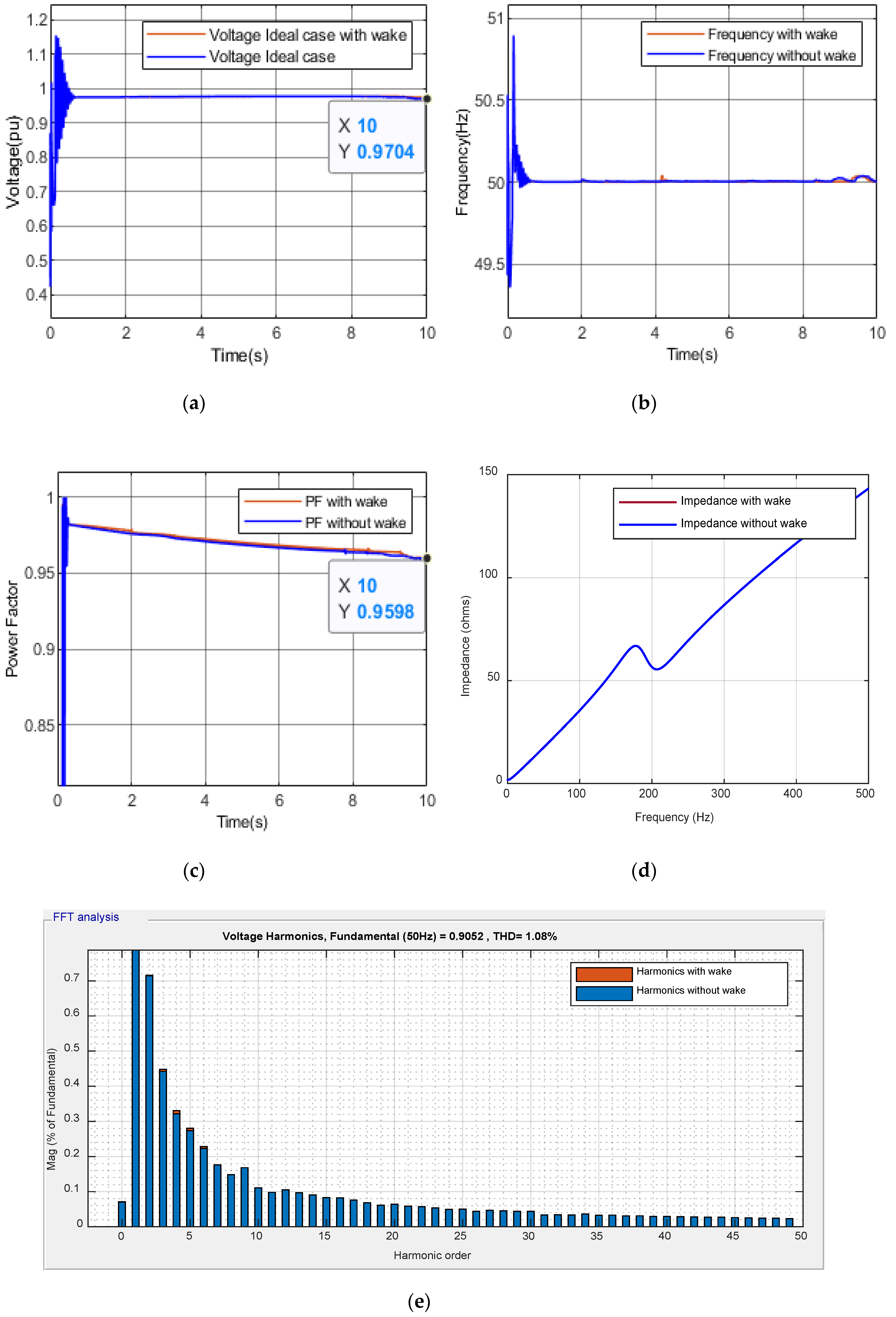 Energies 13 05513 g004a