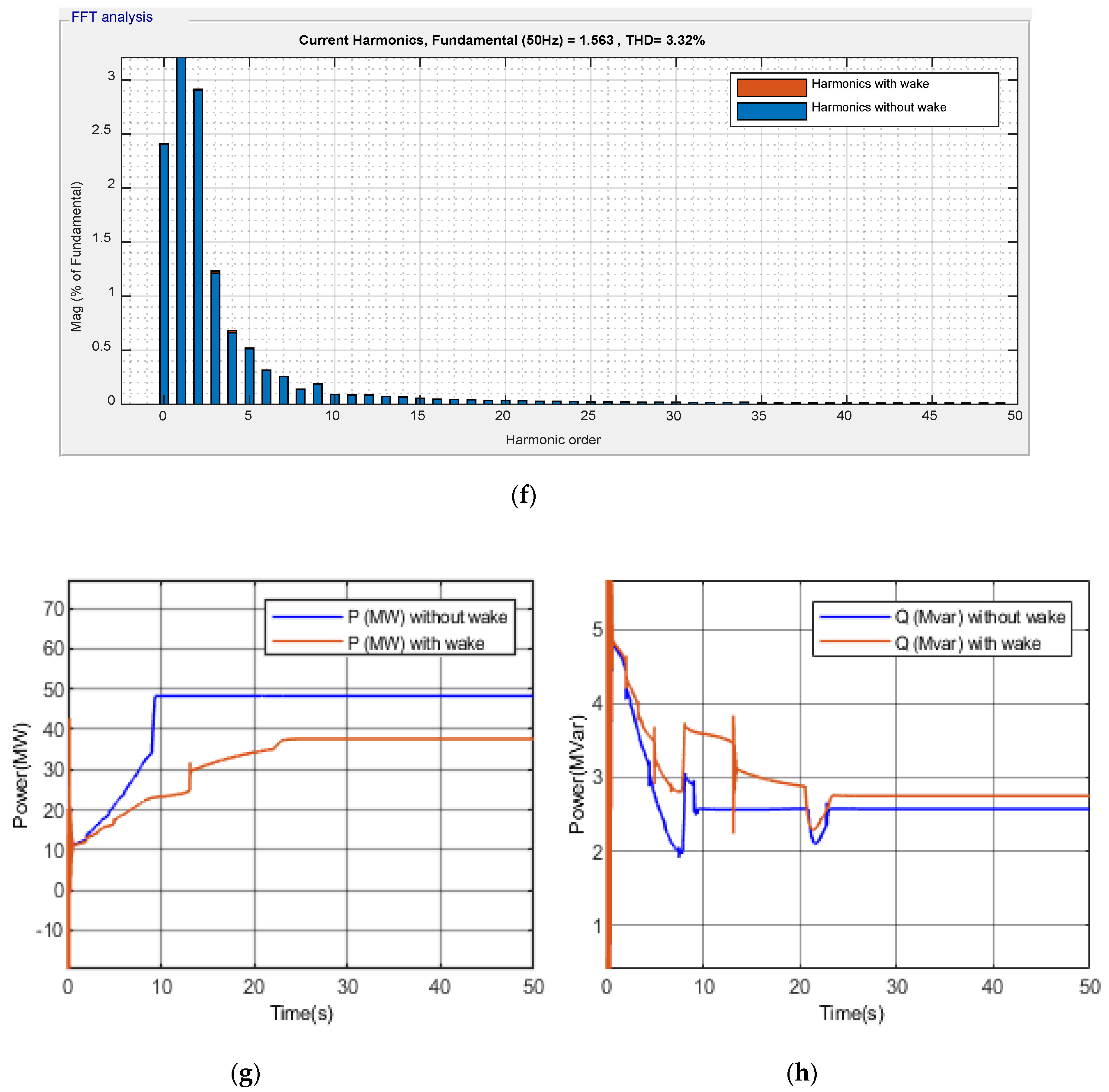 Energies 13 05513 g004b