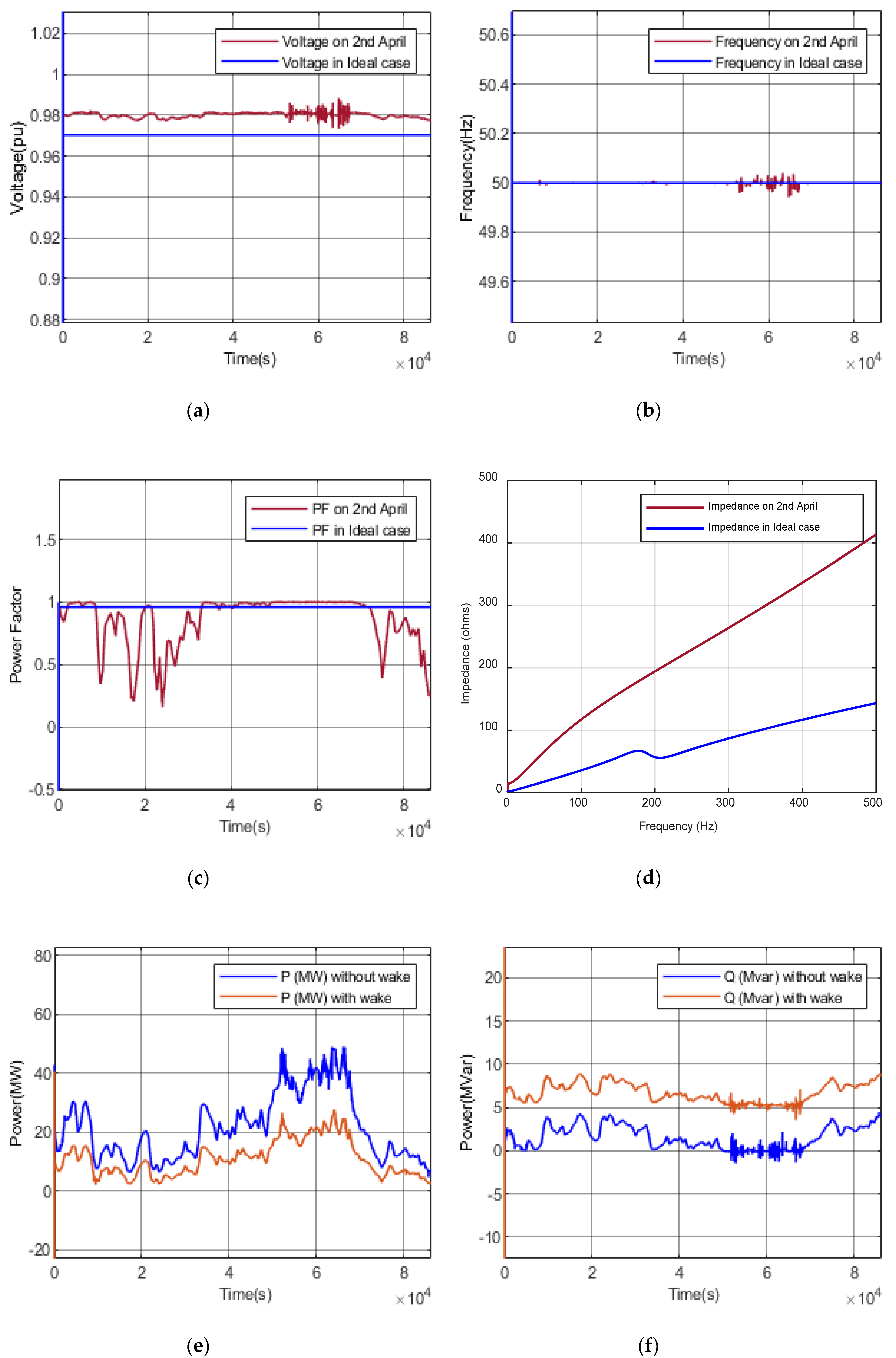 Energies 13 05513 g006