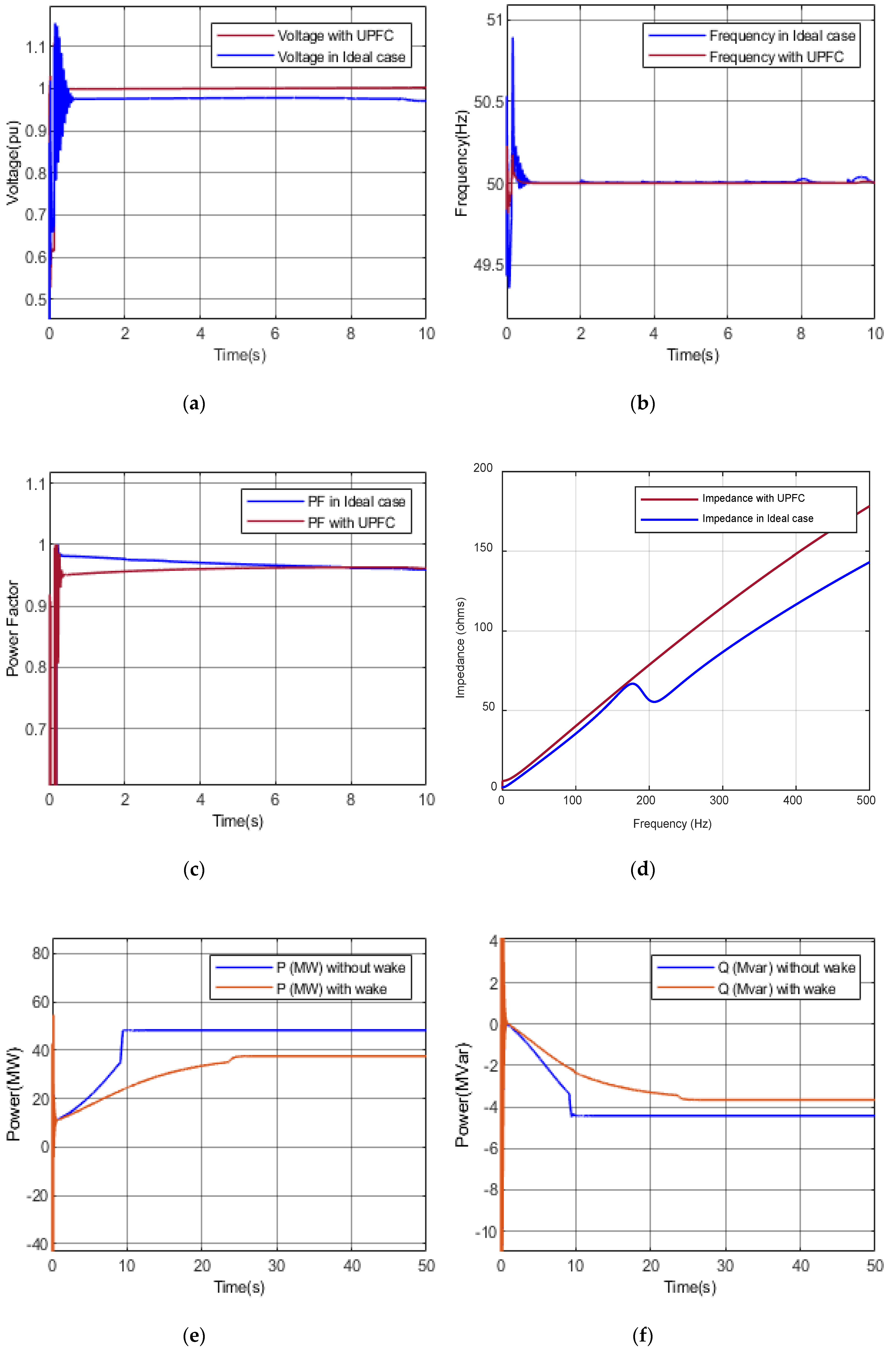 Energies 13 05513 g013