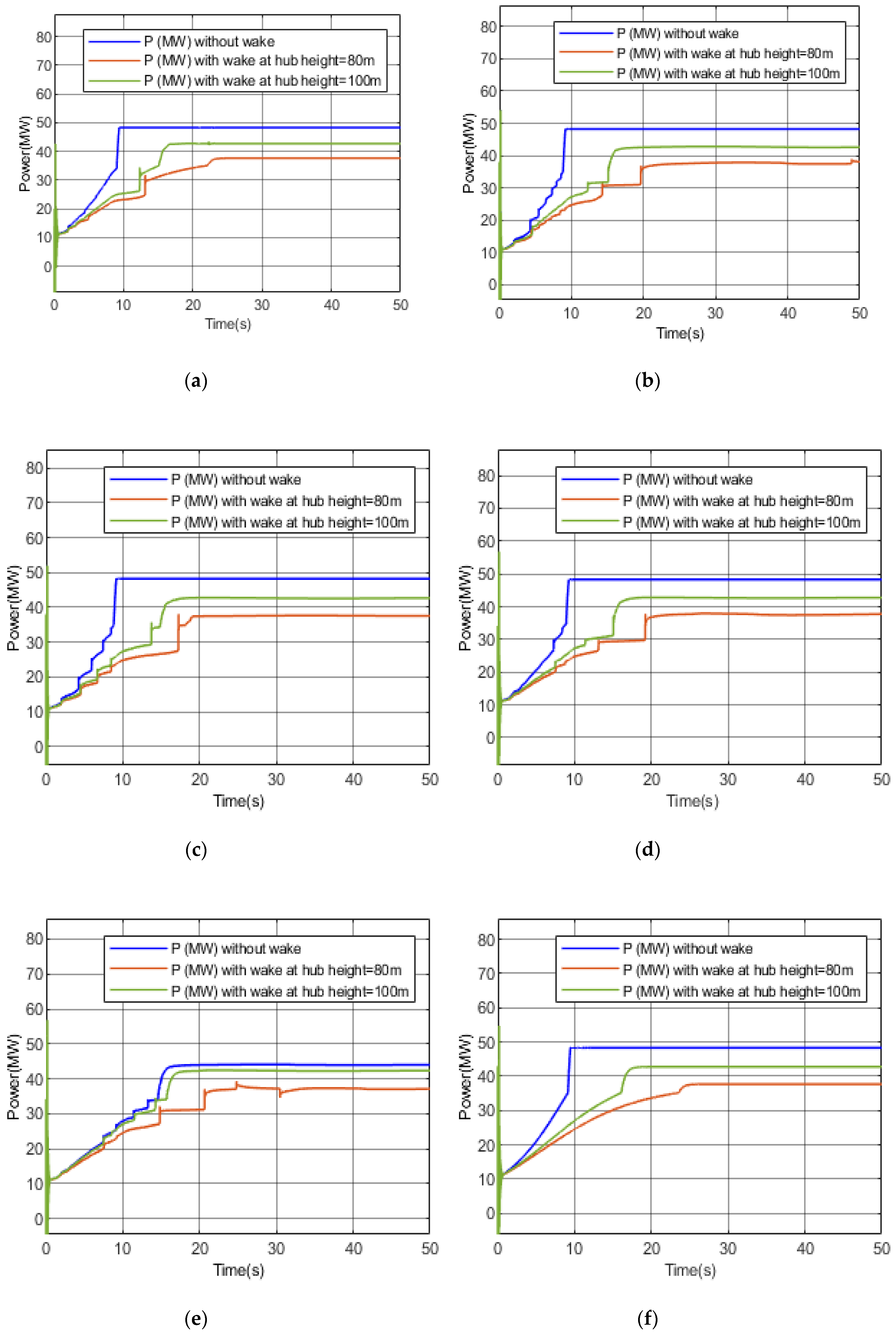 Energies 13 05513 g014