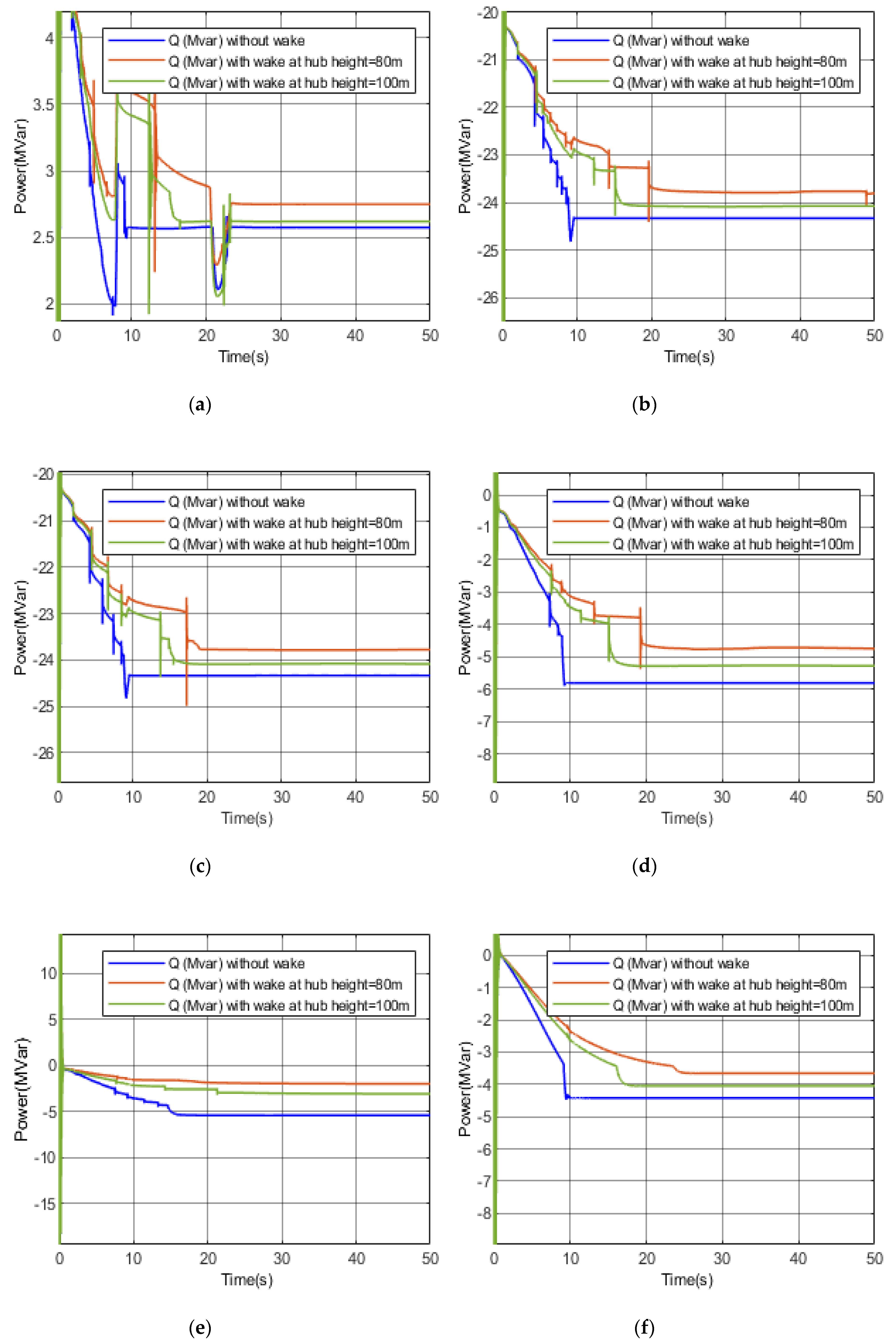 Energies 13 05513 g015