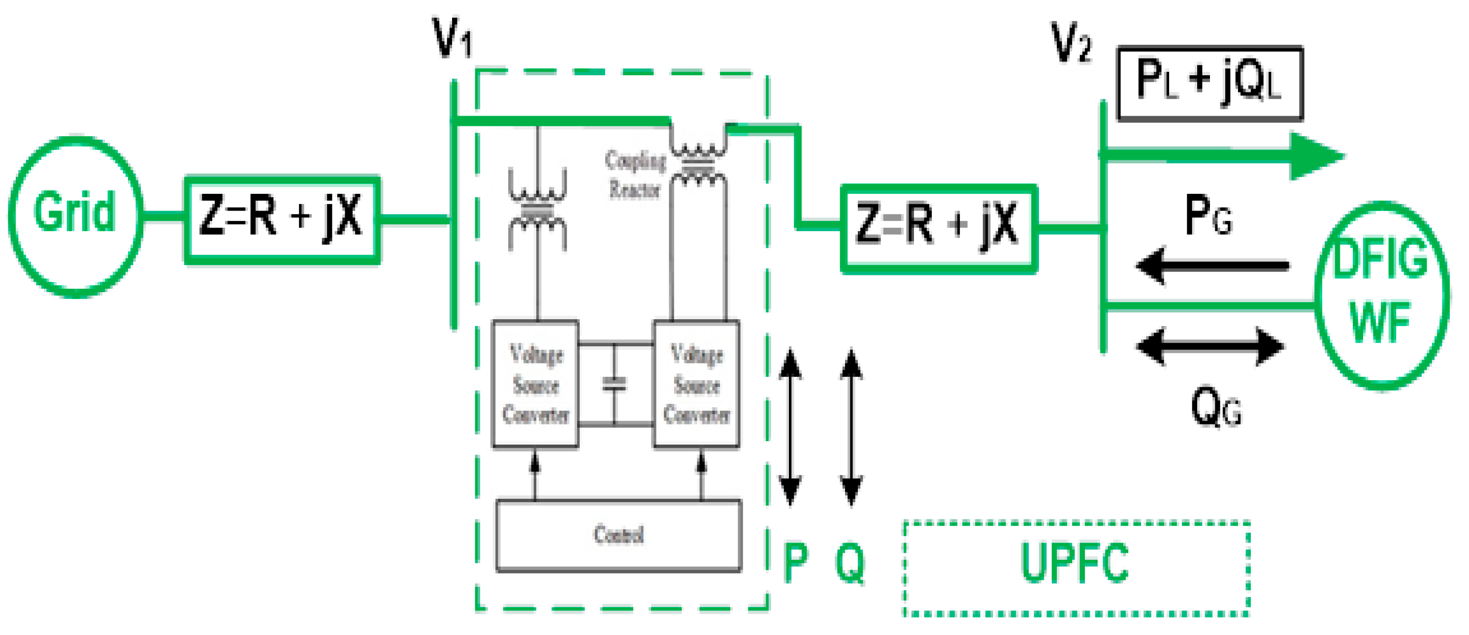Energies 13 05513 g0a4