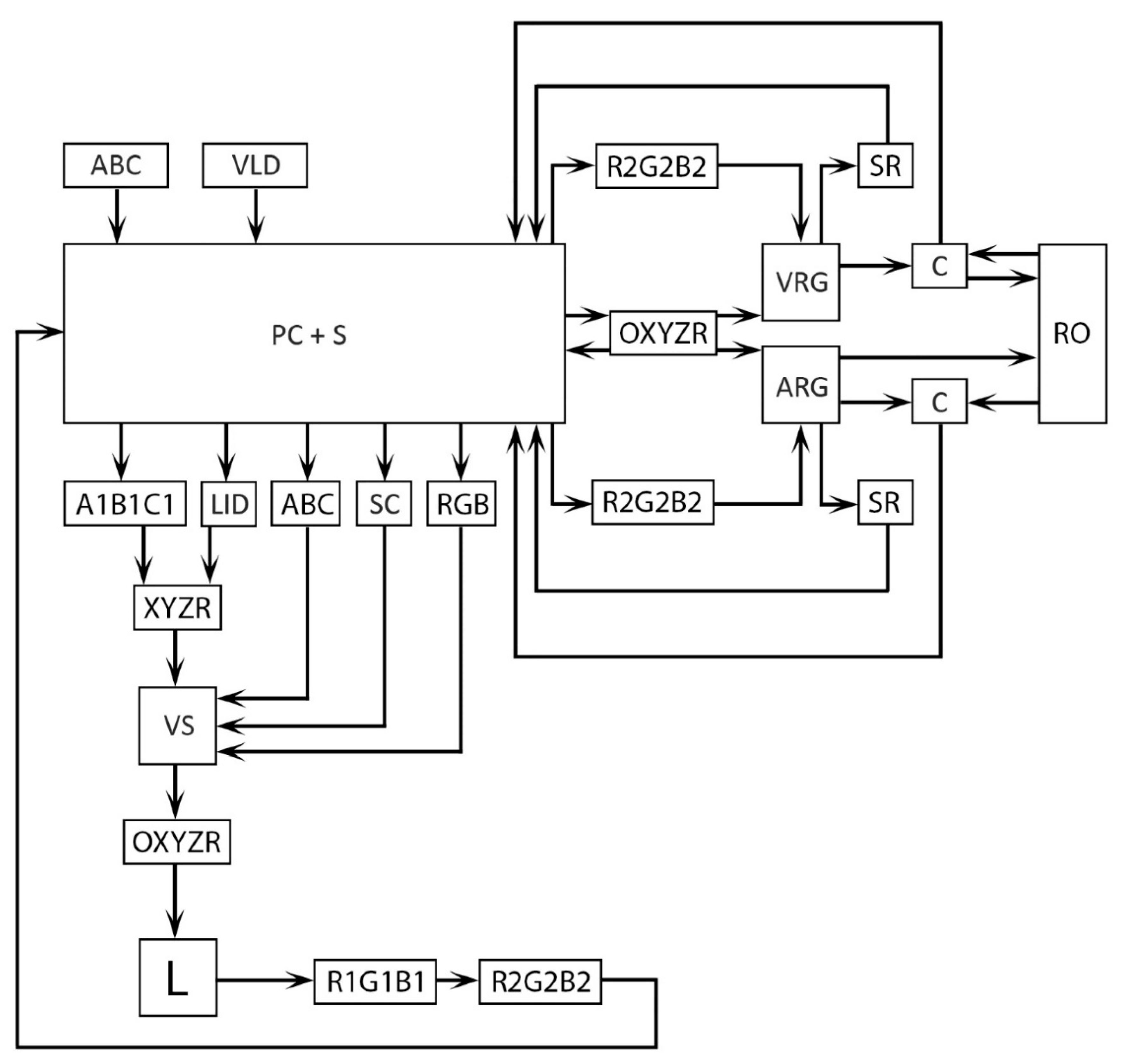 Energies 13 05518 g010