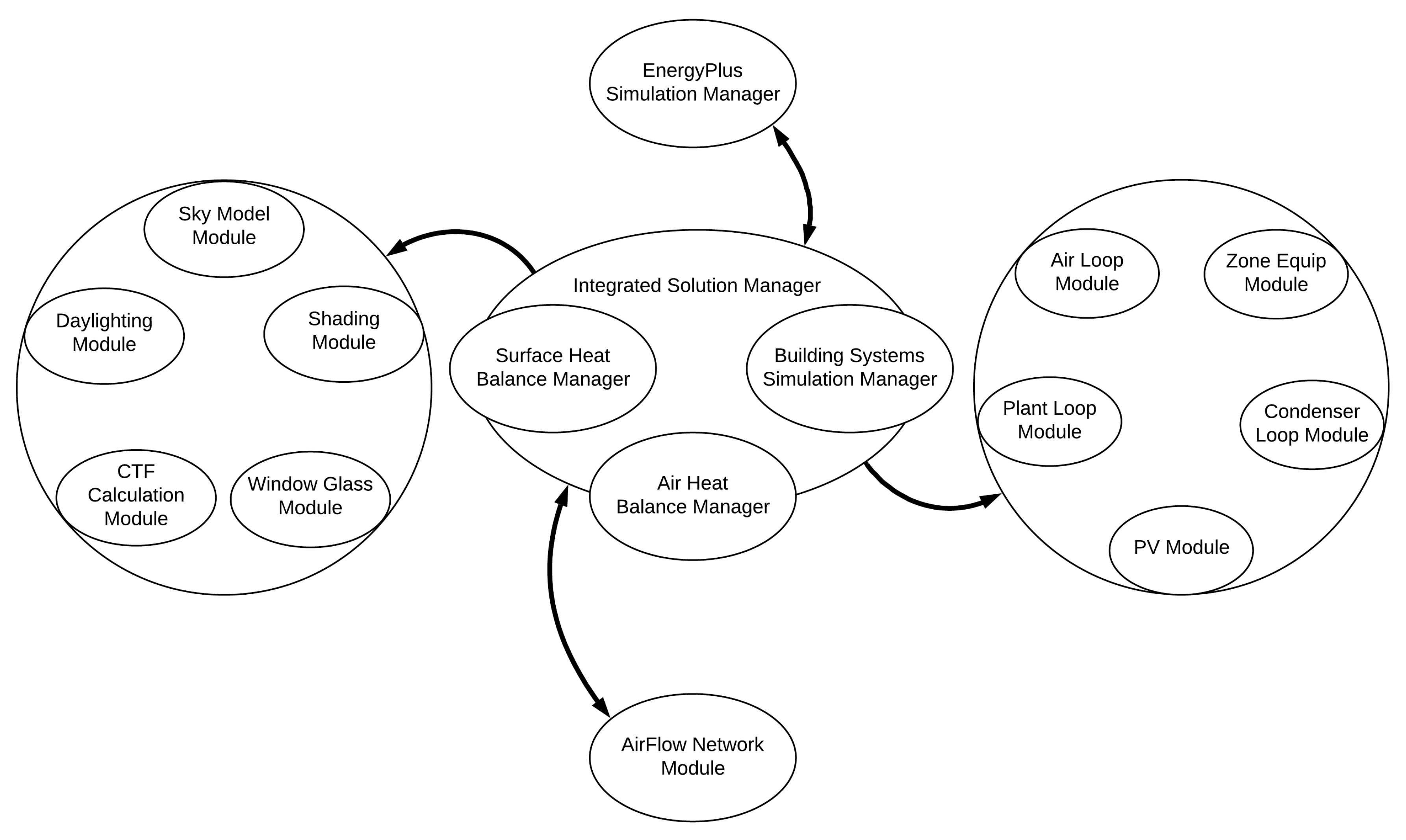 Energies 13 05519 g003 Energies 13 05519 g003