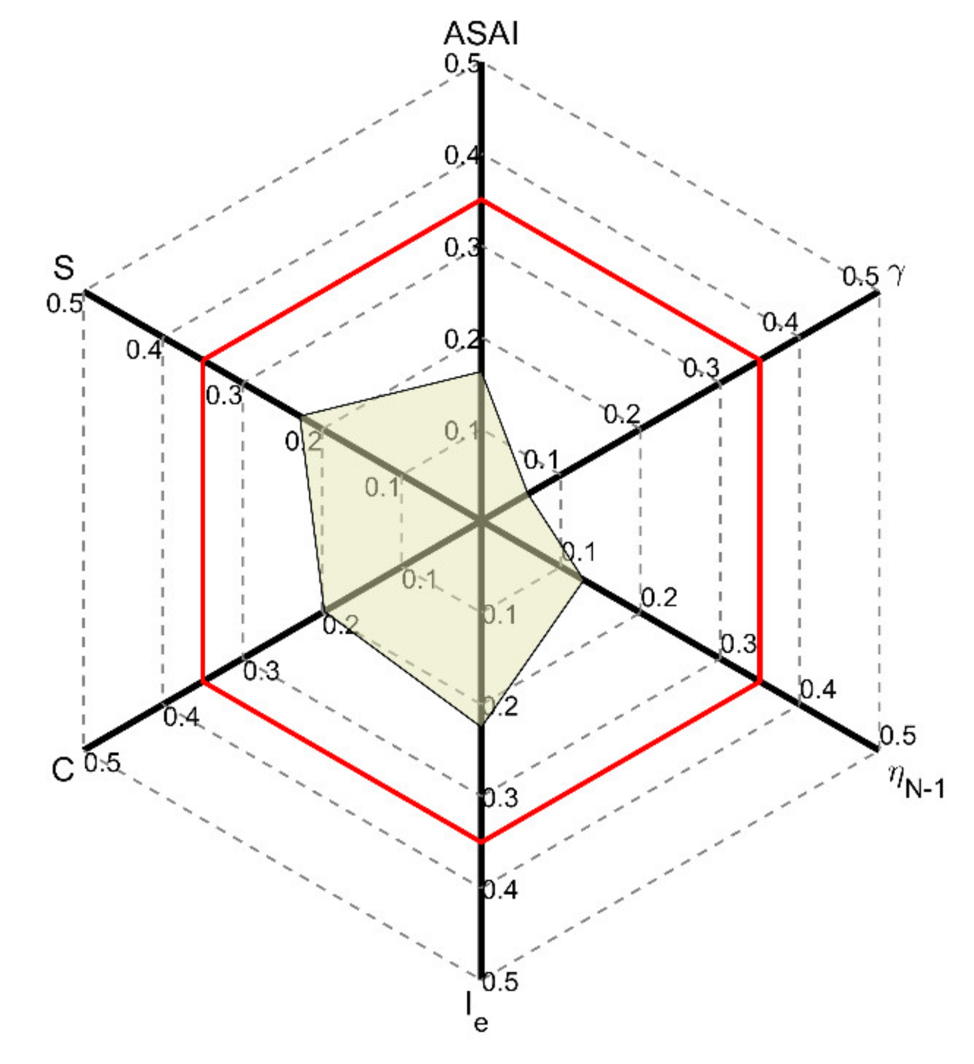 Energies 13 05521 g006