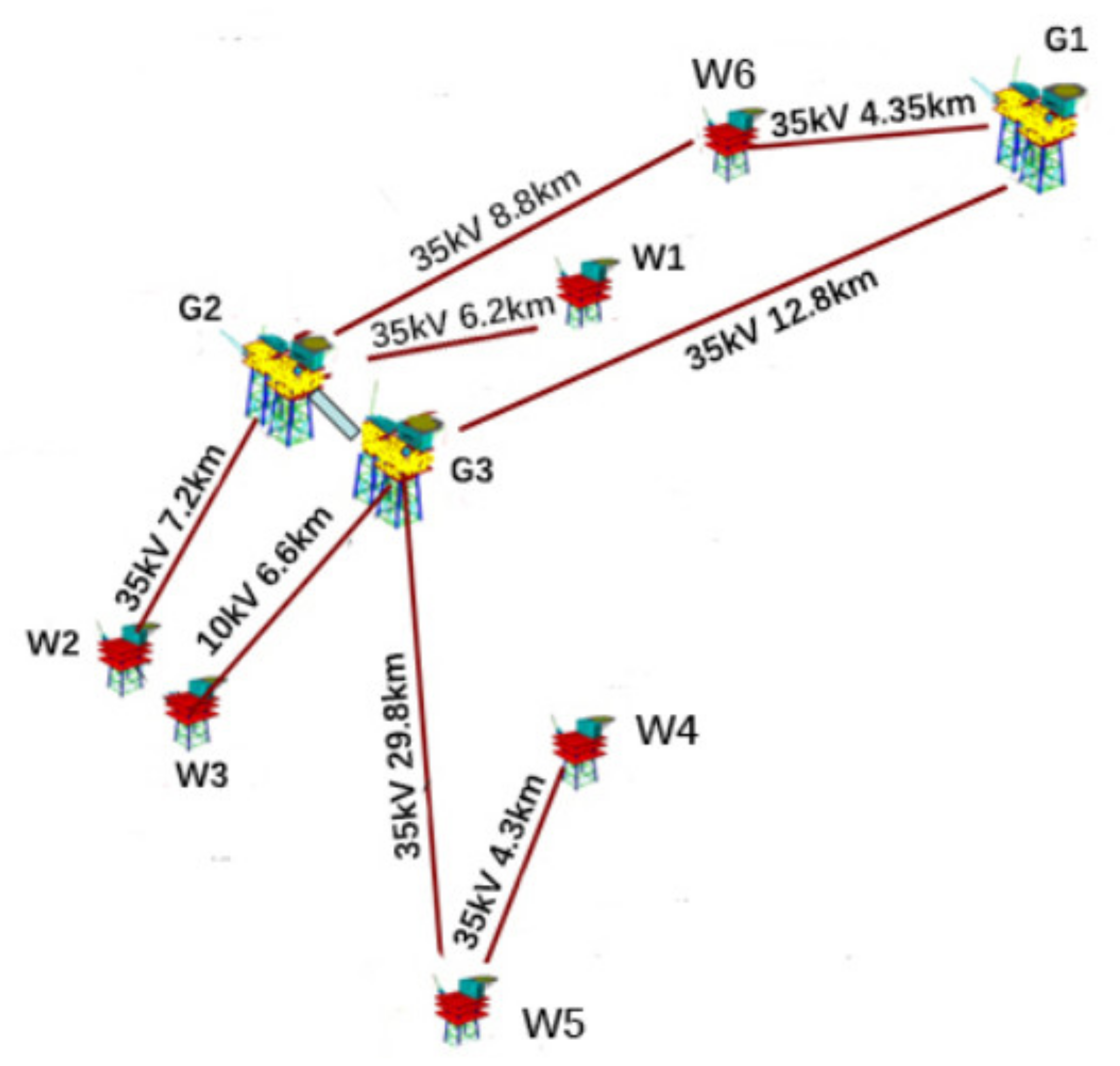 Energies 13 05521 g007