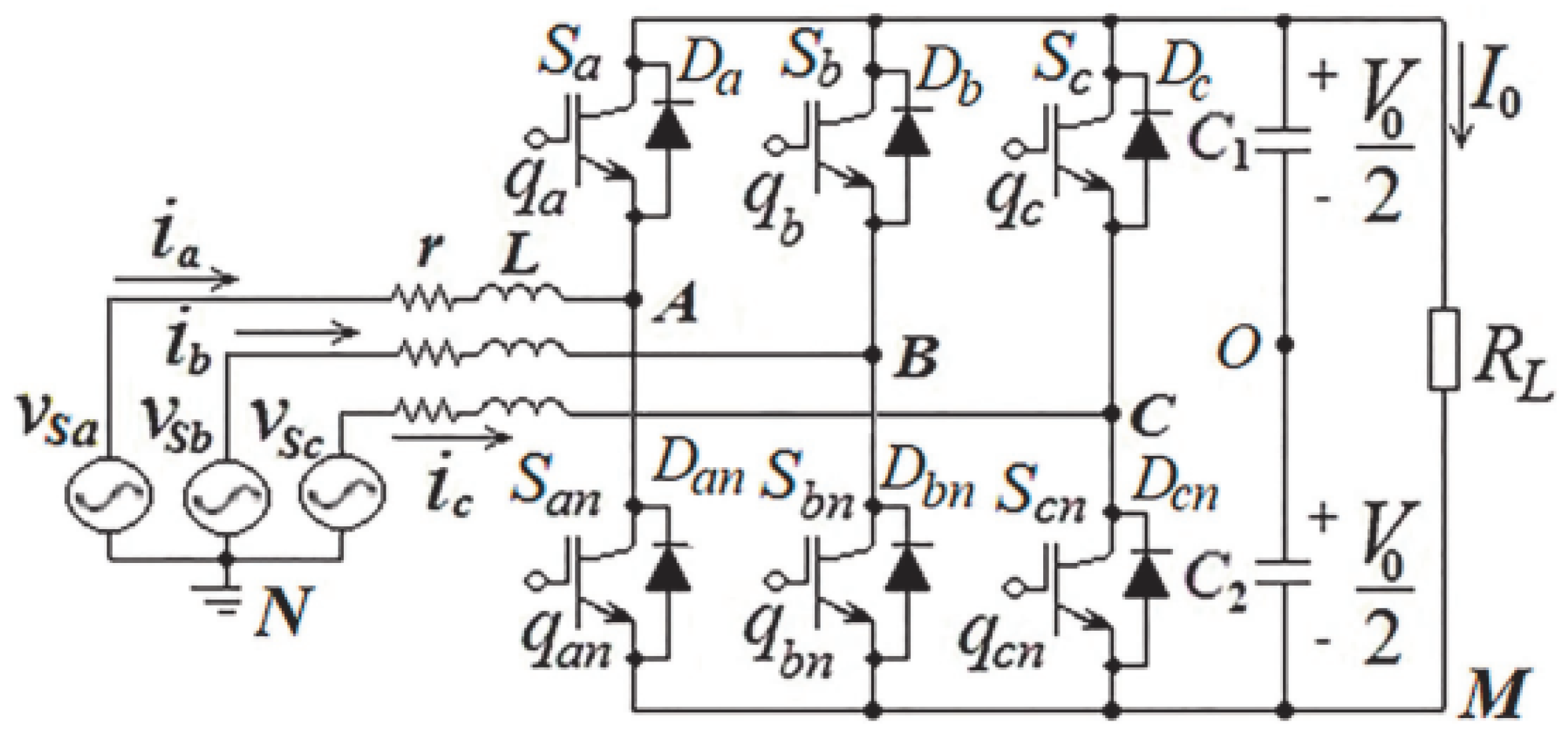 Energies 13 05523 g002 Energies 13 05523 g002