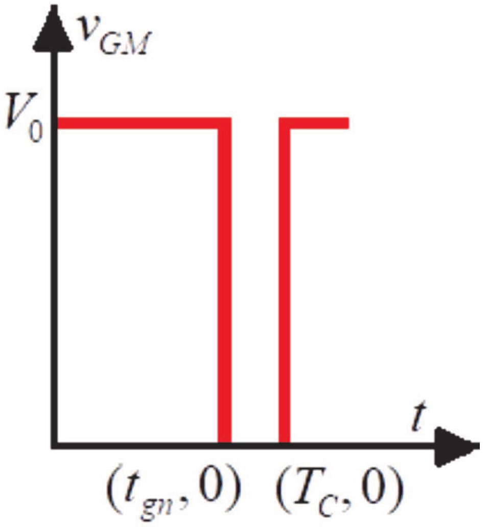Energies 13 05523 g003 Energies 13 05523 g003