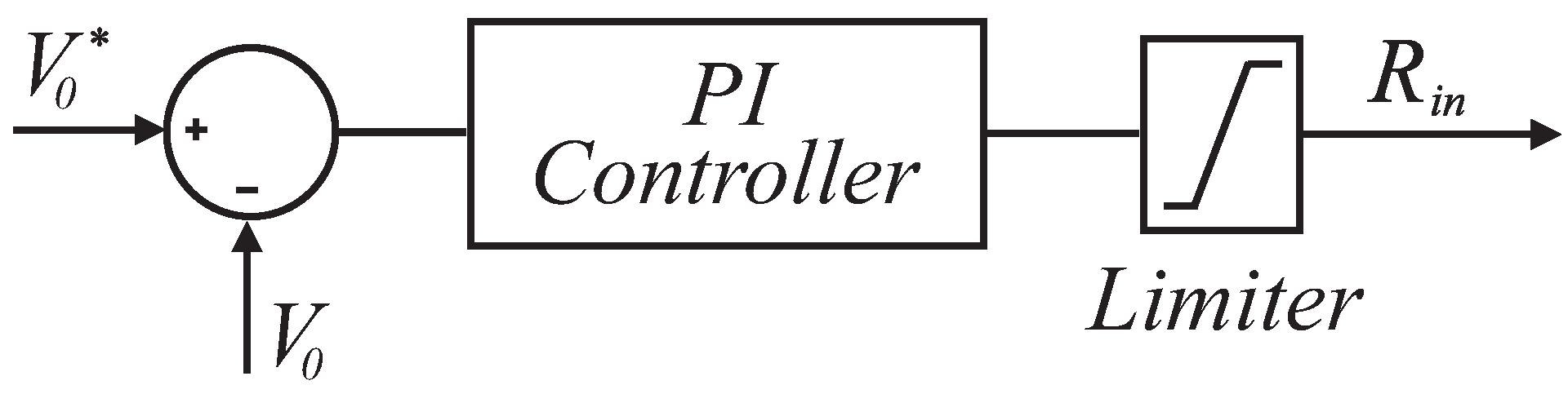 Energies 13 05523 g005 Energies 13 05523 g005