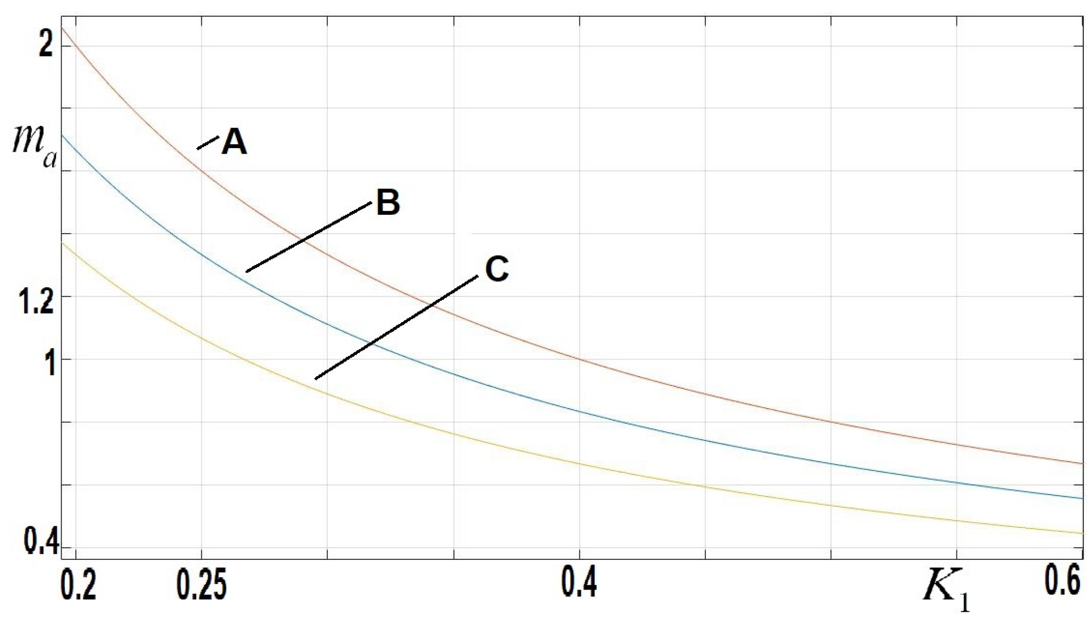 Energies 13 05523 g006 Energies 13 05523 g006