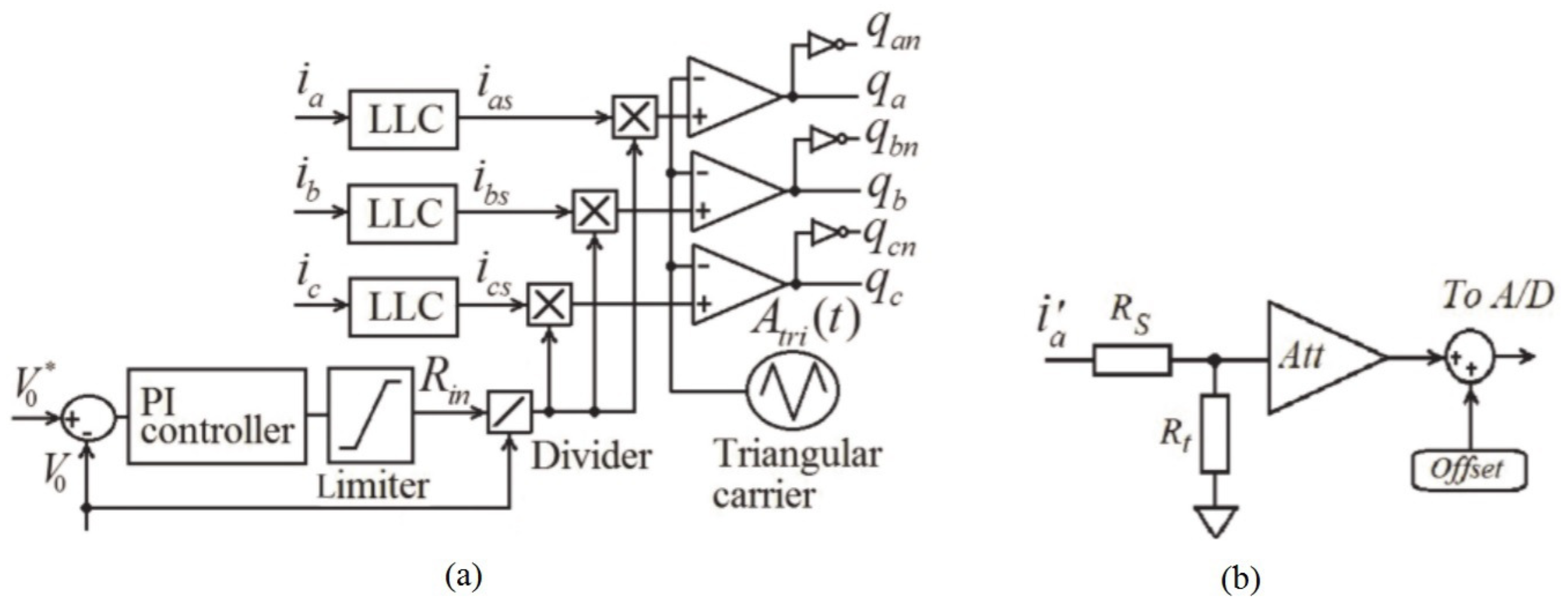 Energies 13 05523 g010 Energies 13 05523 g010