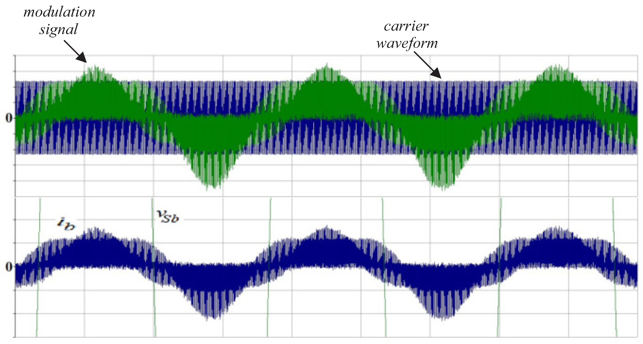 Energies 13 05523 g013 Energies 13 05523 g013
