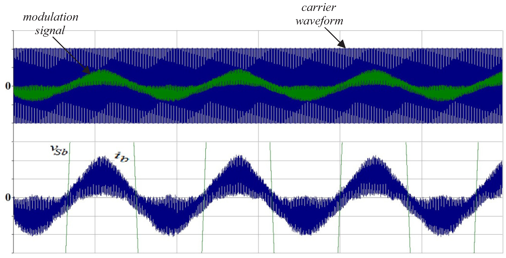 Energies 13 05523 g014 Energies 13 05523 g014