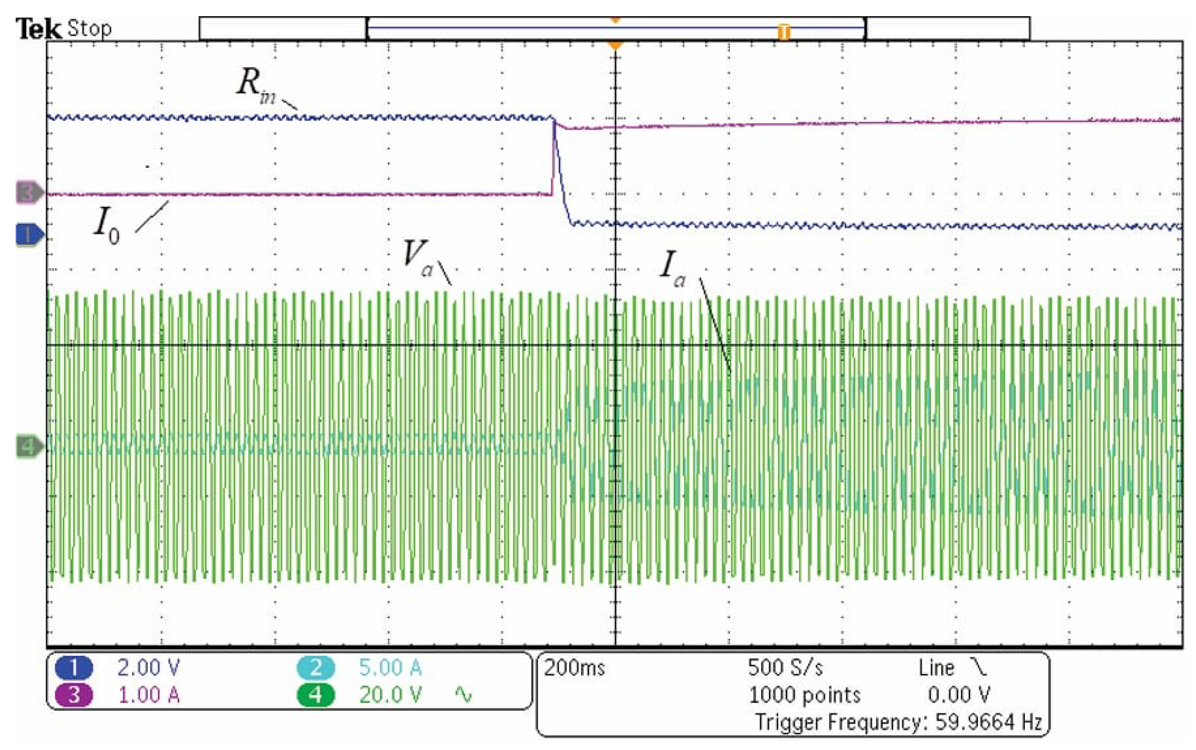 Energies 13 05523 g015 Energies 13 05523 g015
