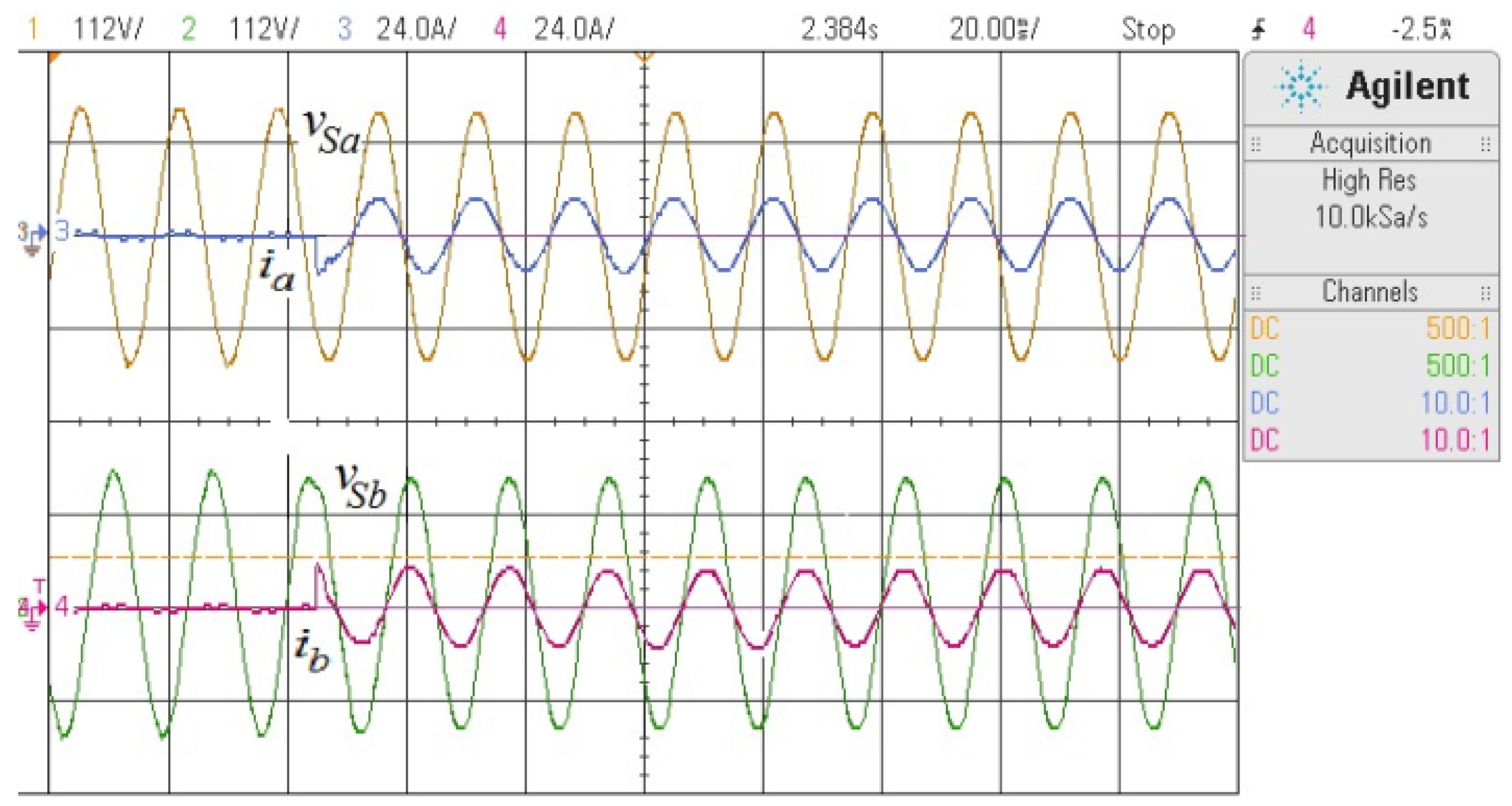 Energies 13 05523 g018 Energies 13 05523 g018
