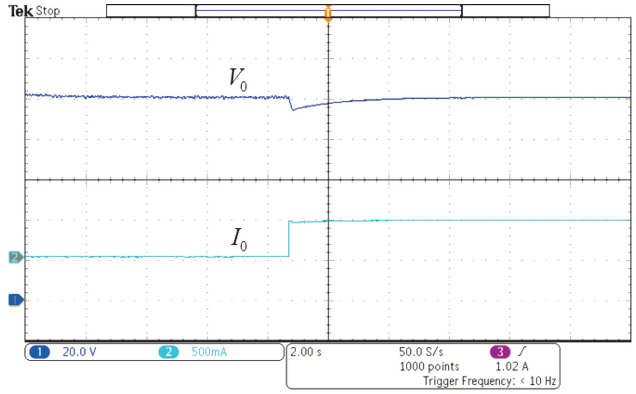 Energies 13 05523 g021 Energies 13 05523 g021
