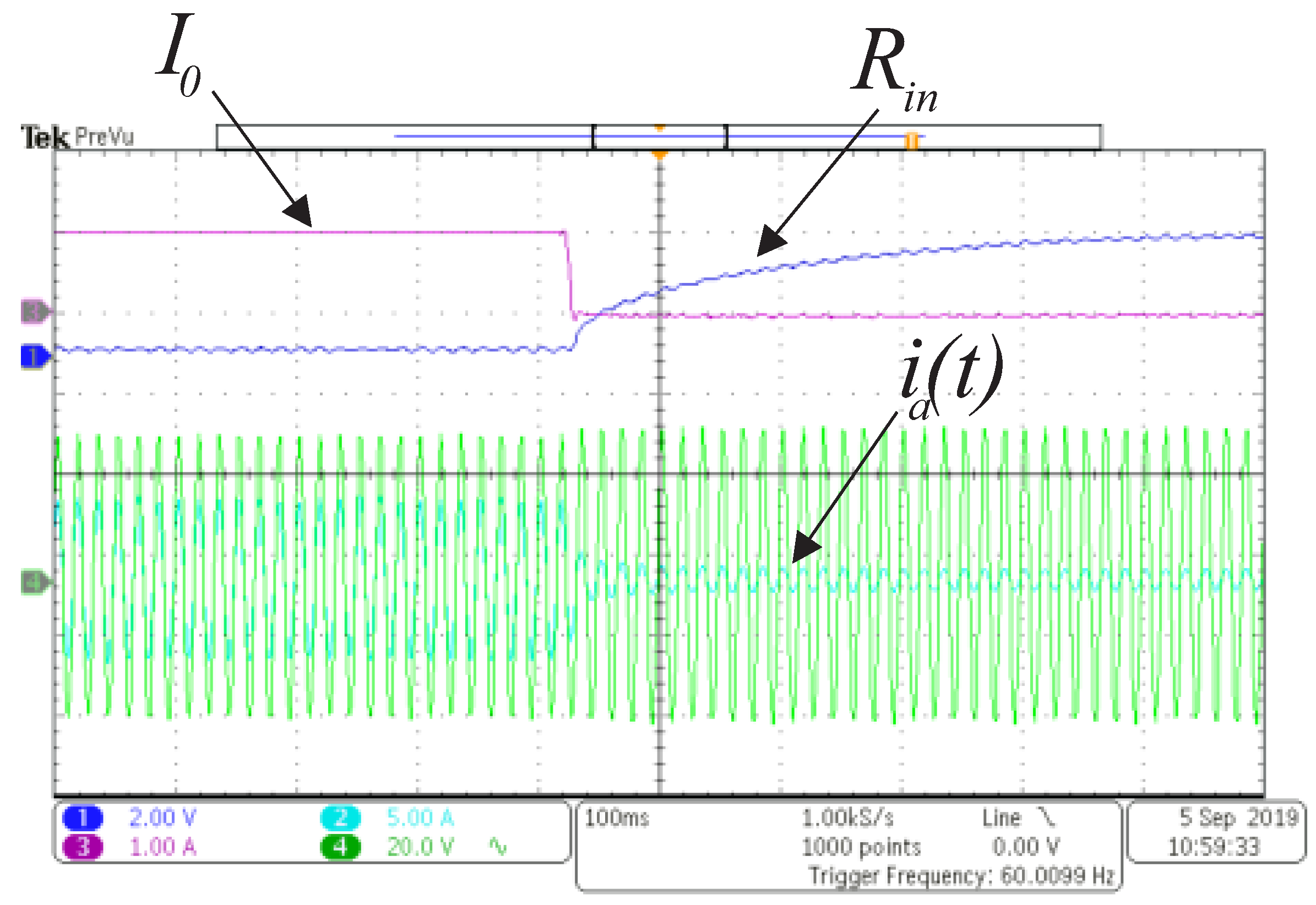 Energies 13 05523 g023 Energies 13 05523 g023