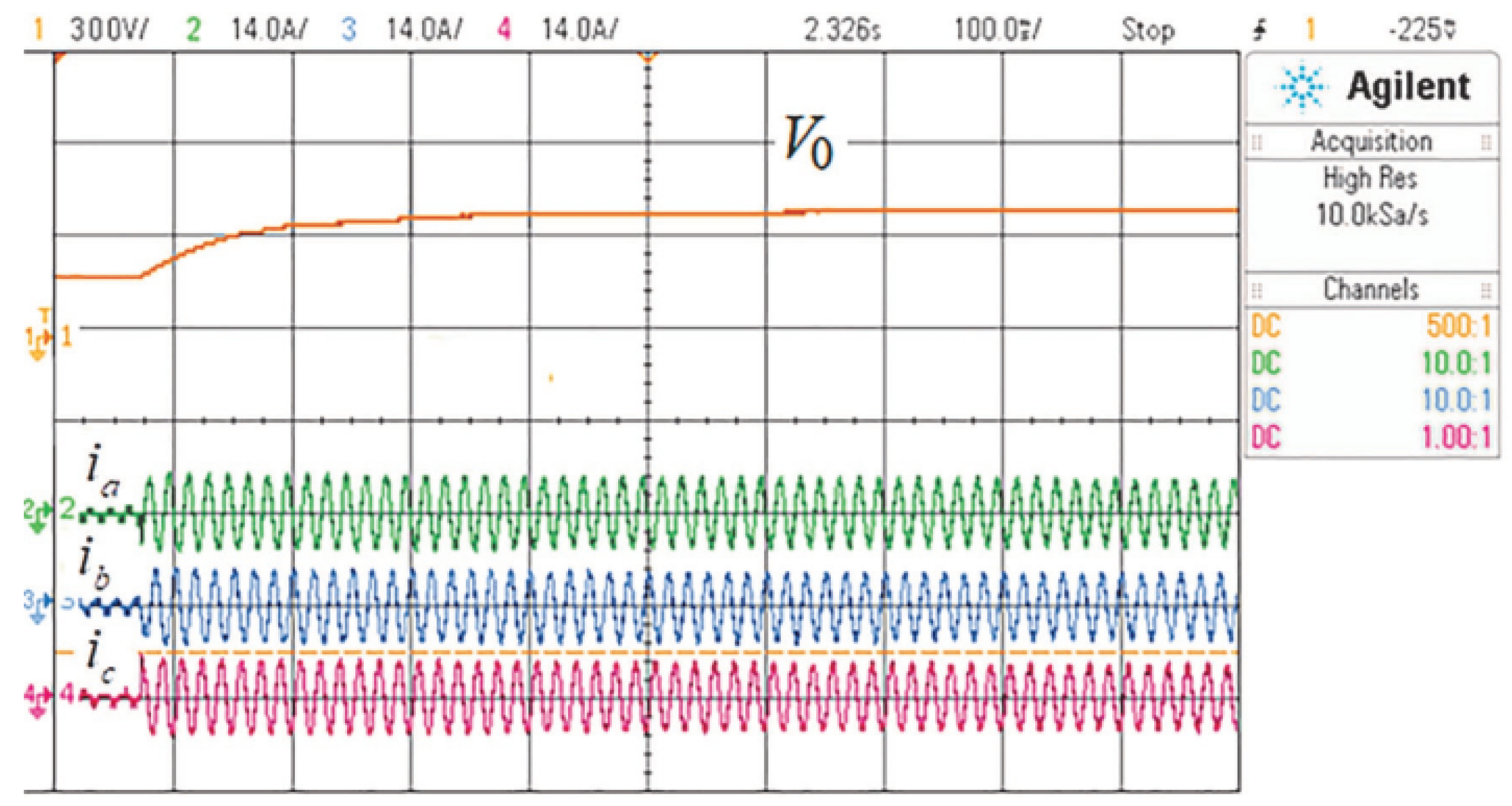 Energies 13 05523 g024 Energies 13 05523 g024