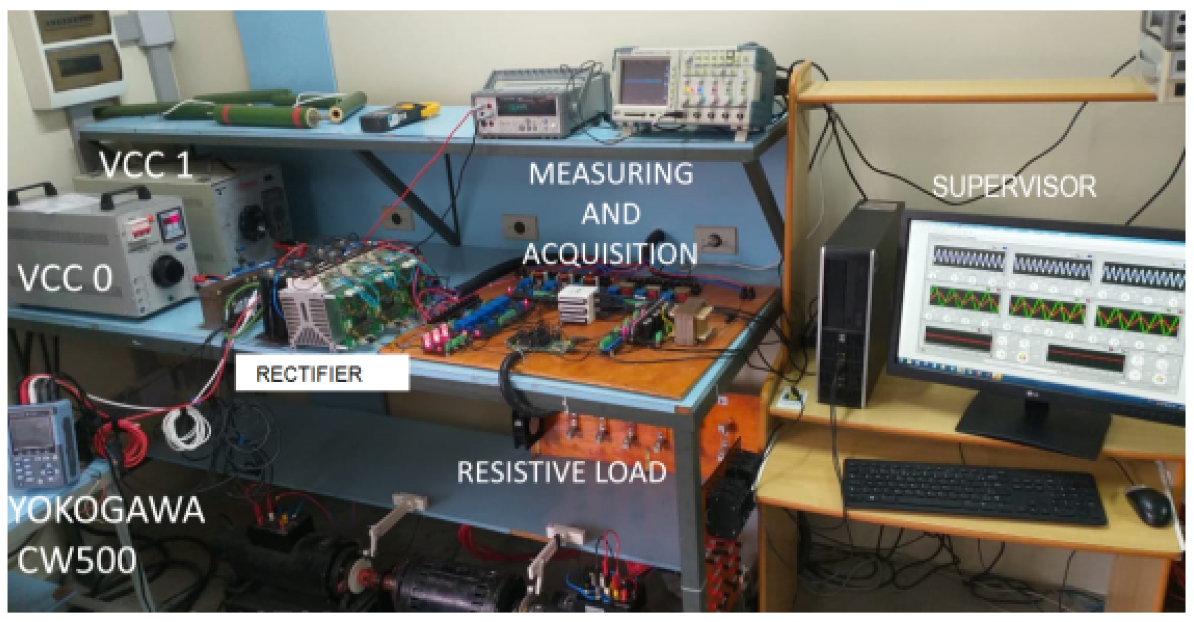 Energies 13 05523 g025 Energies 13 05523 g025