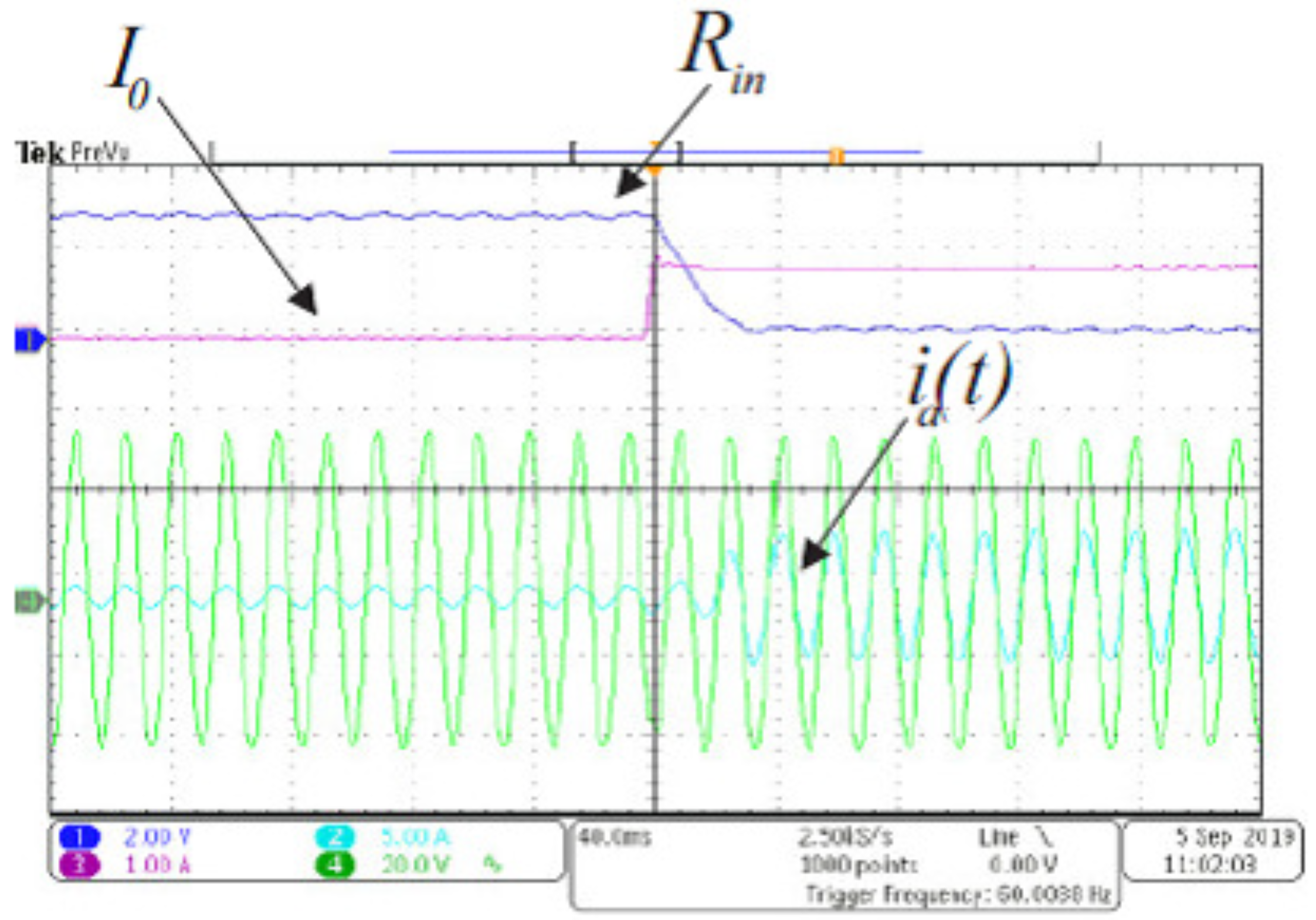 Energies 13 05523 g026 Energies 13 05523 g026