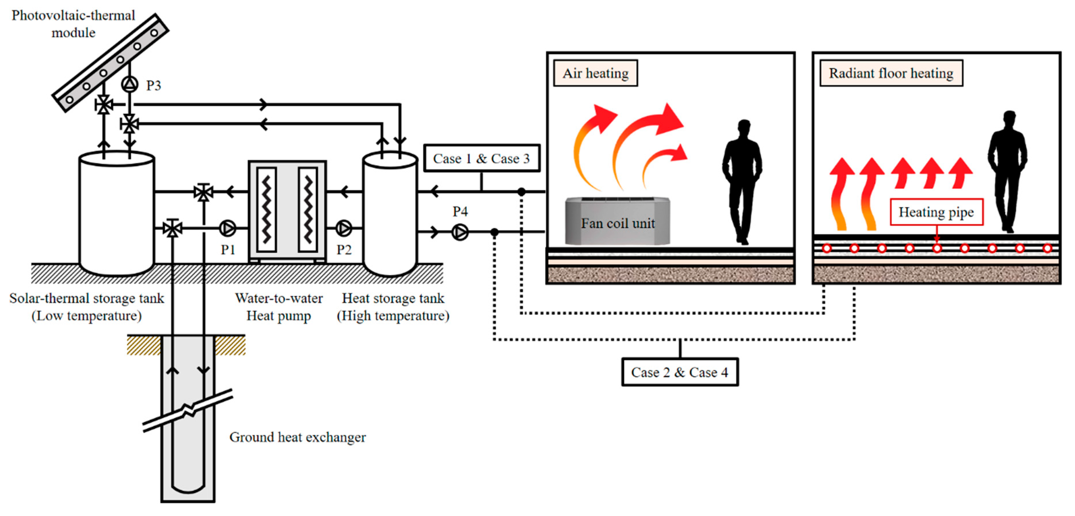 Energies 13 05524 g002 Energies 13 05524 g002