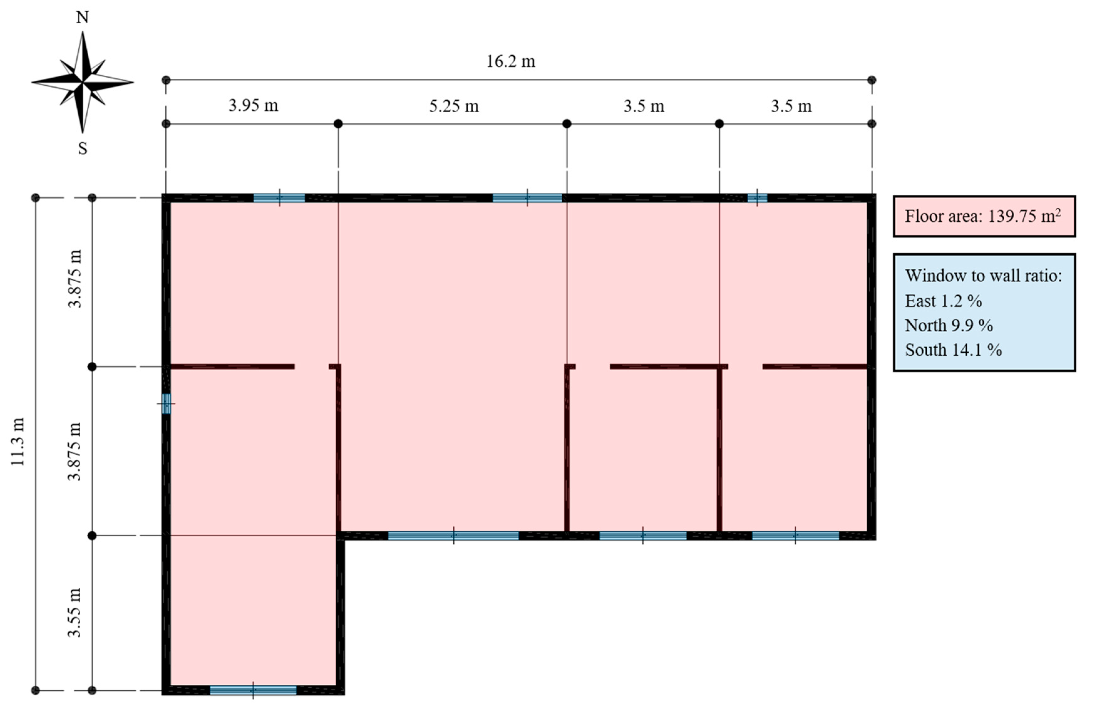 Energies 13 05524 g005 Energies 13 05524 g005