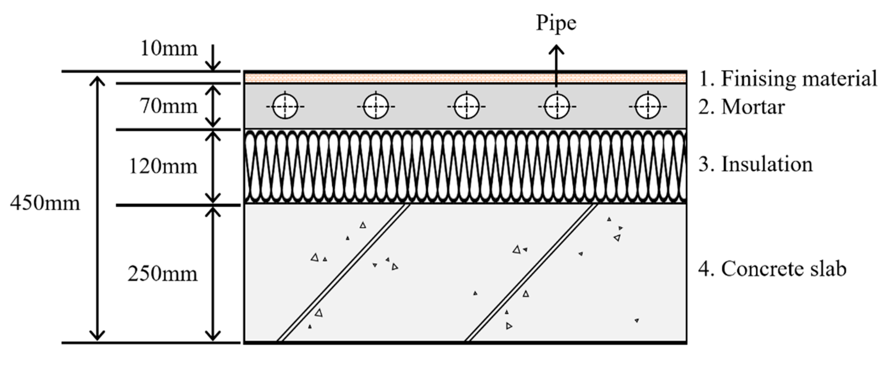 Energies 13 05524 g006 Energies 13 05524 g006