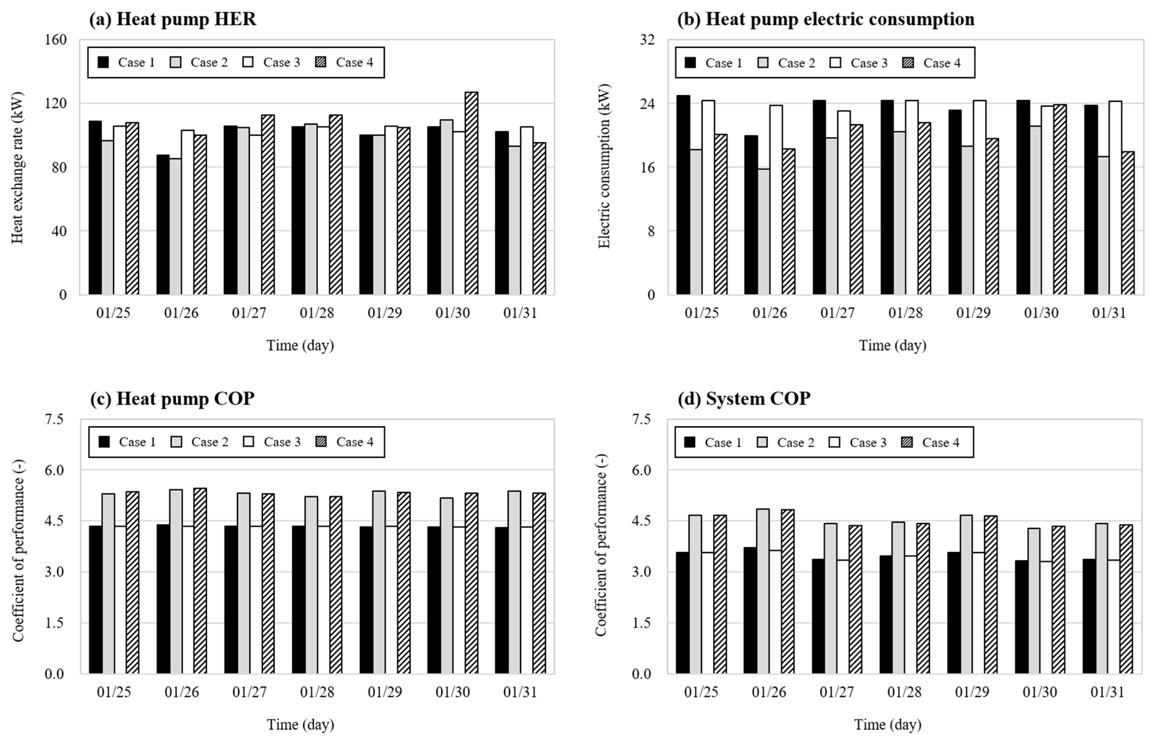 Energies 13 05524 g011 Energies 13 05524 g011